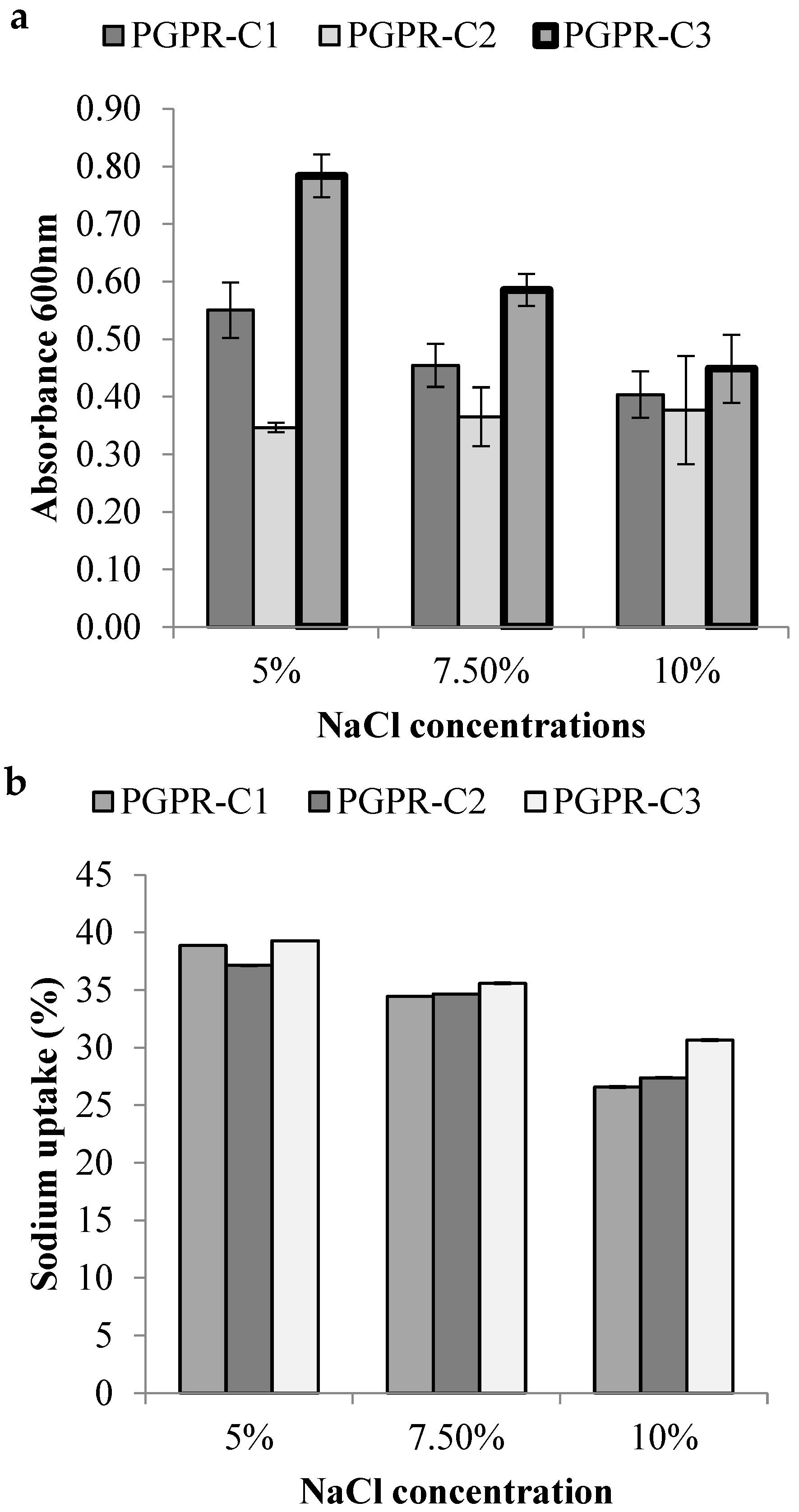 Sustainability 15 05186 g002 Sustainability 15 05186 g002