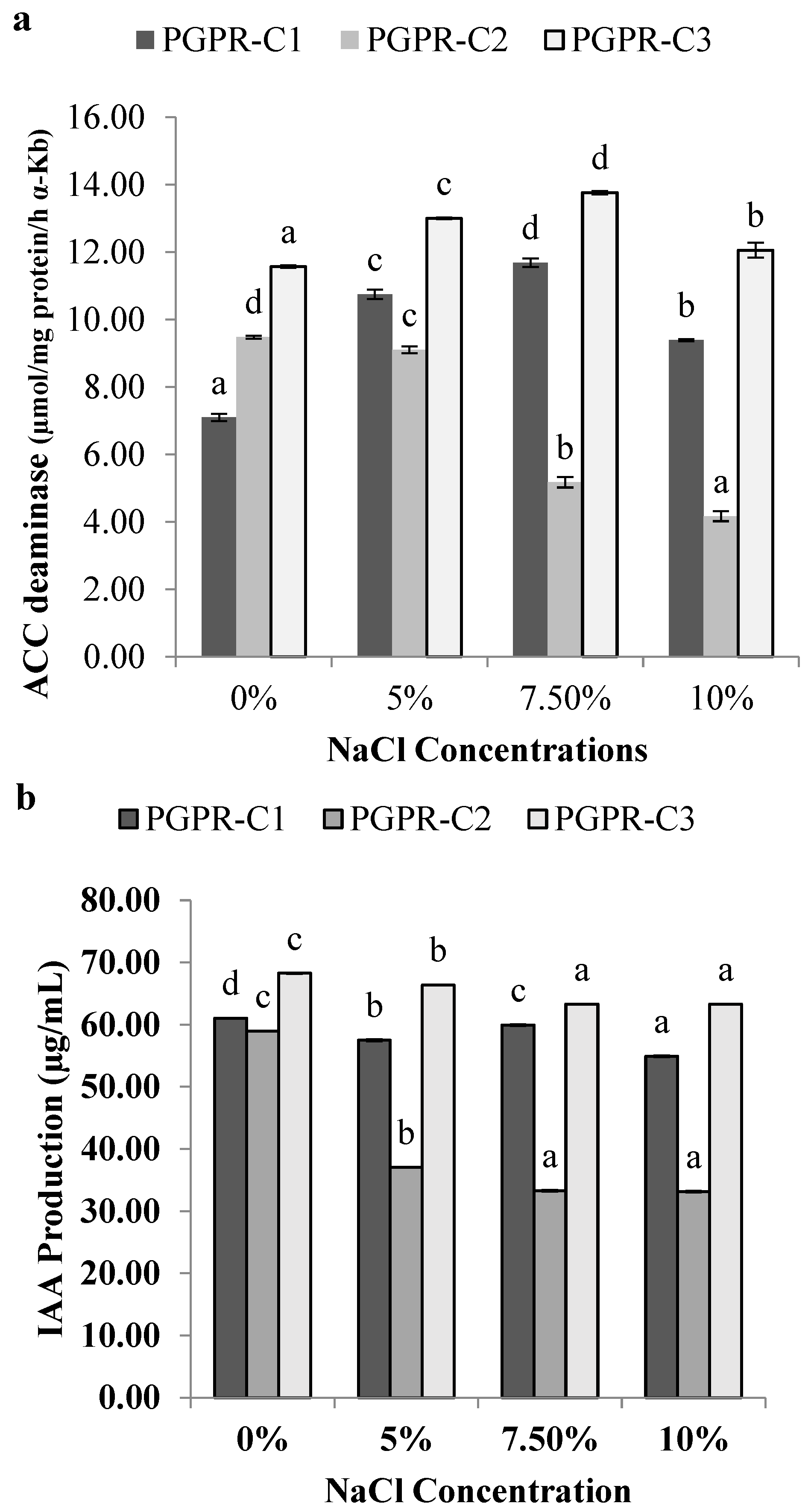 Sustainability 15 05186 g003 Sustainability 15 05186 g003