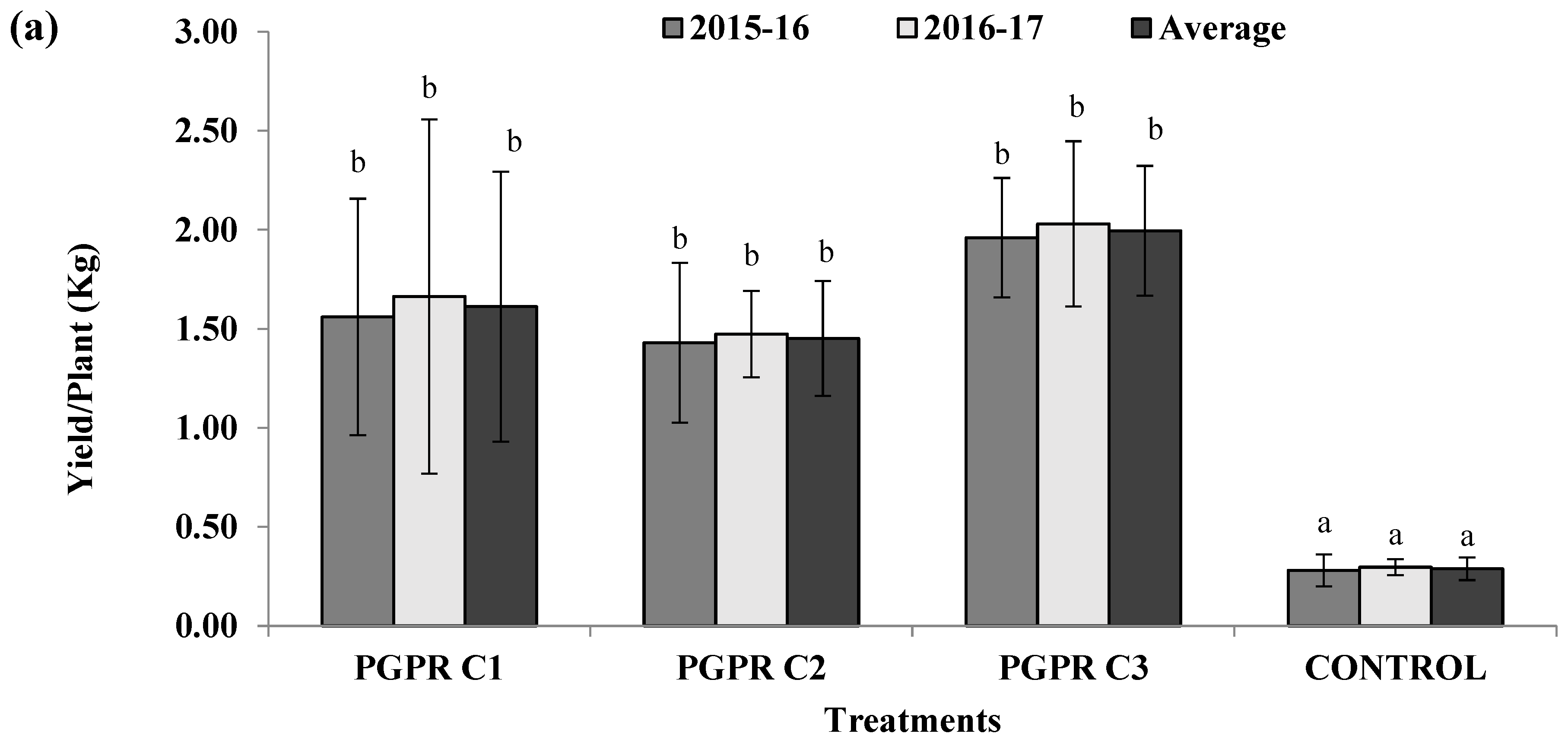 Sustainability 15 05186 g006a Sustainability 15 05186 g006a