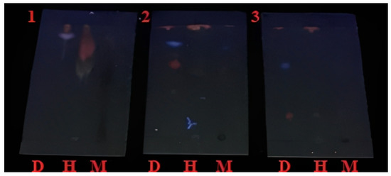 Sustainability 15 05188 g0a1