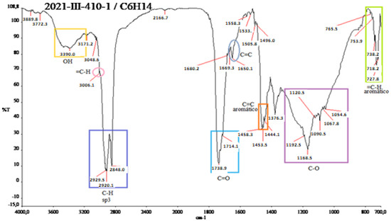 Sustainability 15 05188 g0a4