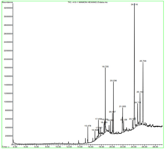 Sustainability 15 05188 g0a9