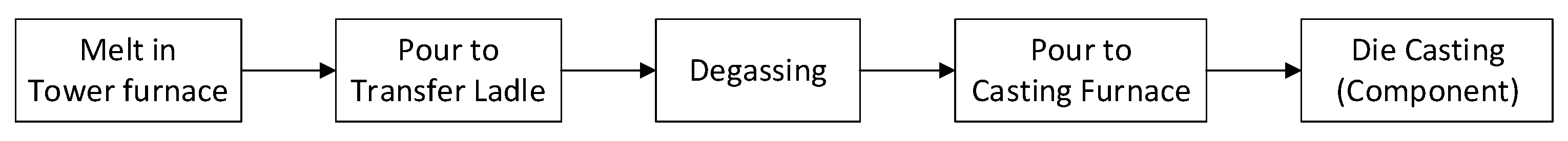 Sustainability 15 05189 g001