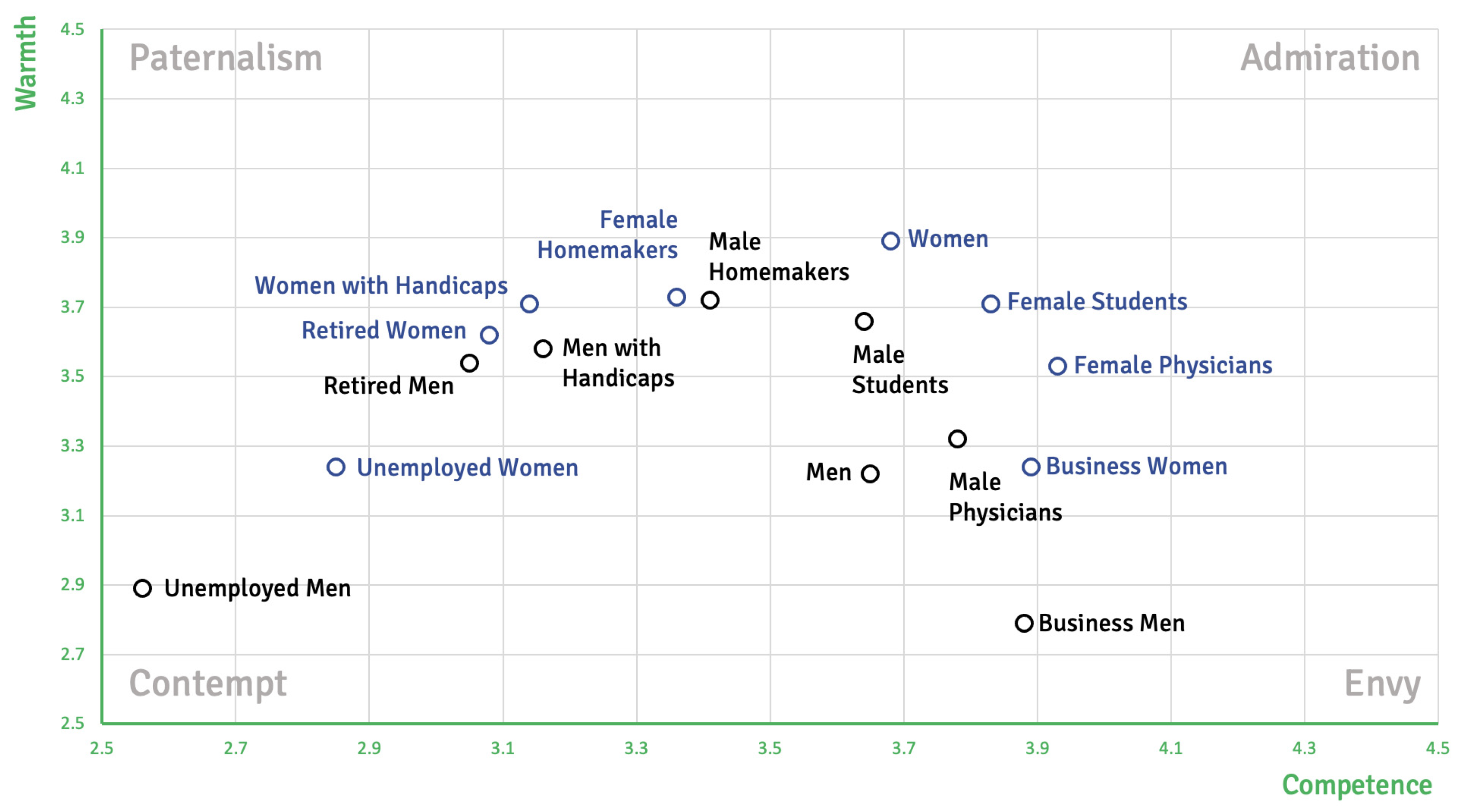 Sustainability 15 05194 g002