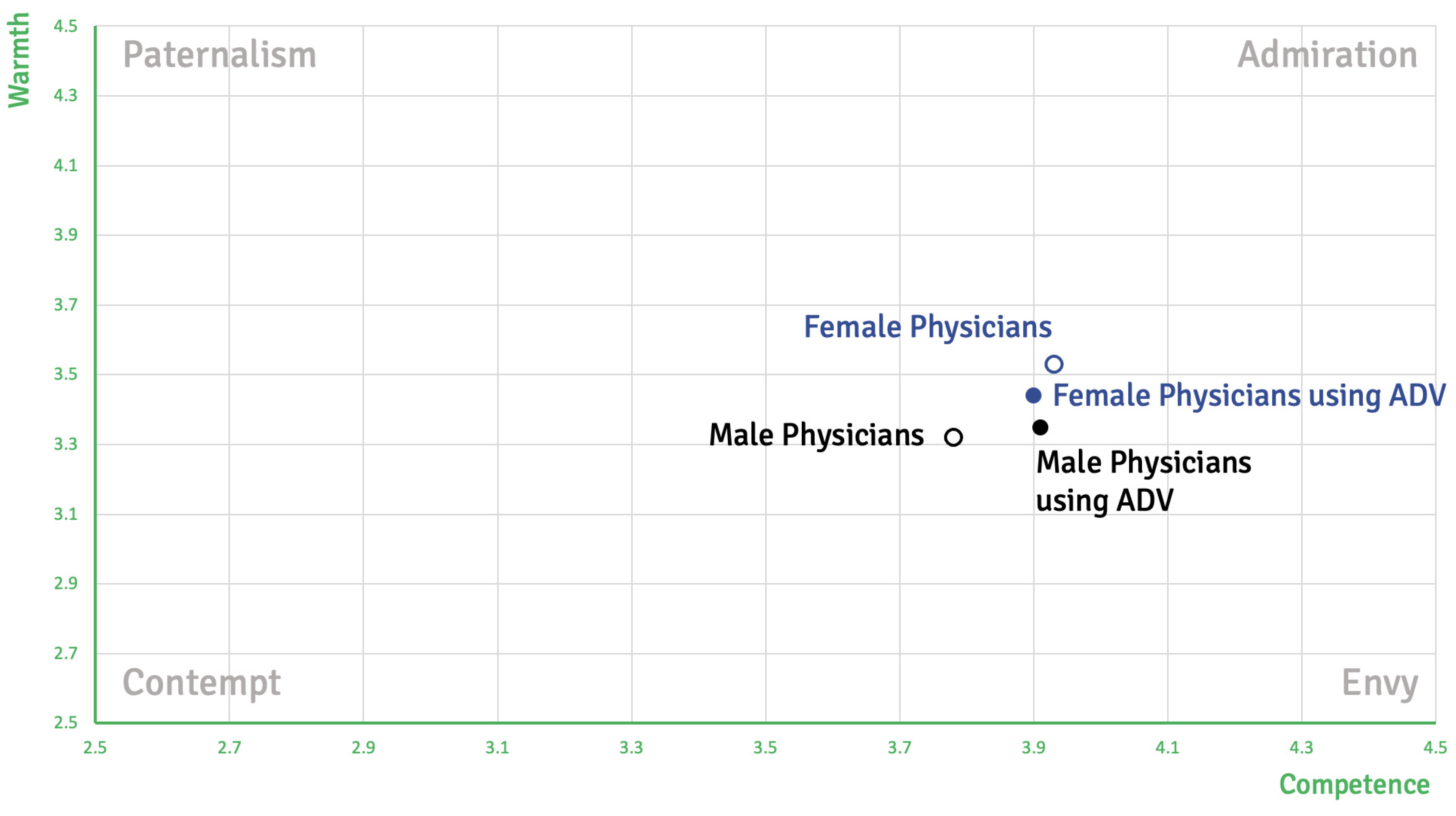 Sustainability 15 05194 g007