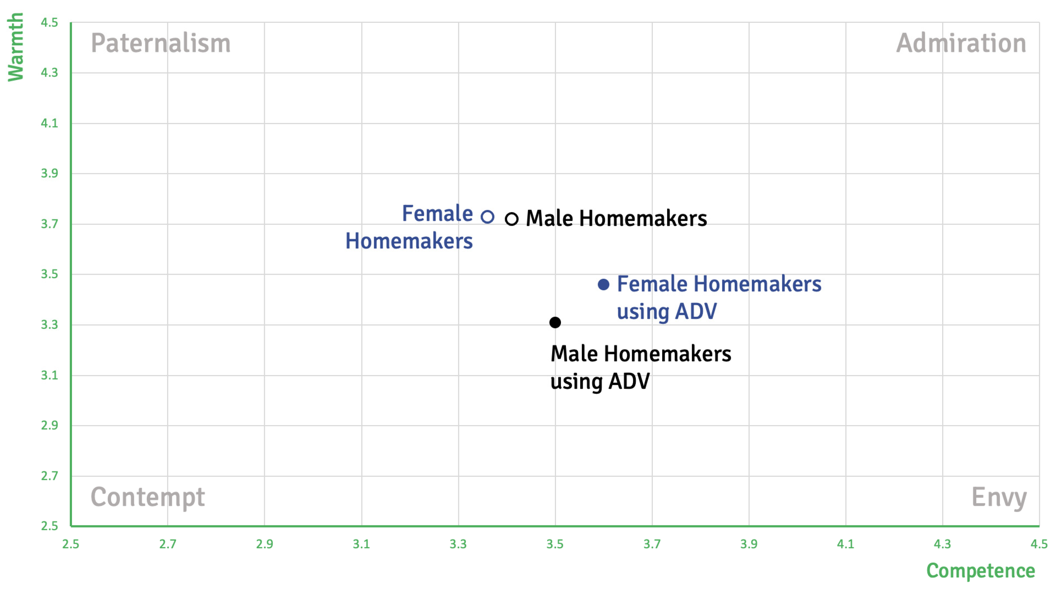 Sustainability 15 05194 g008