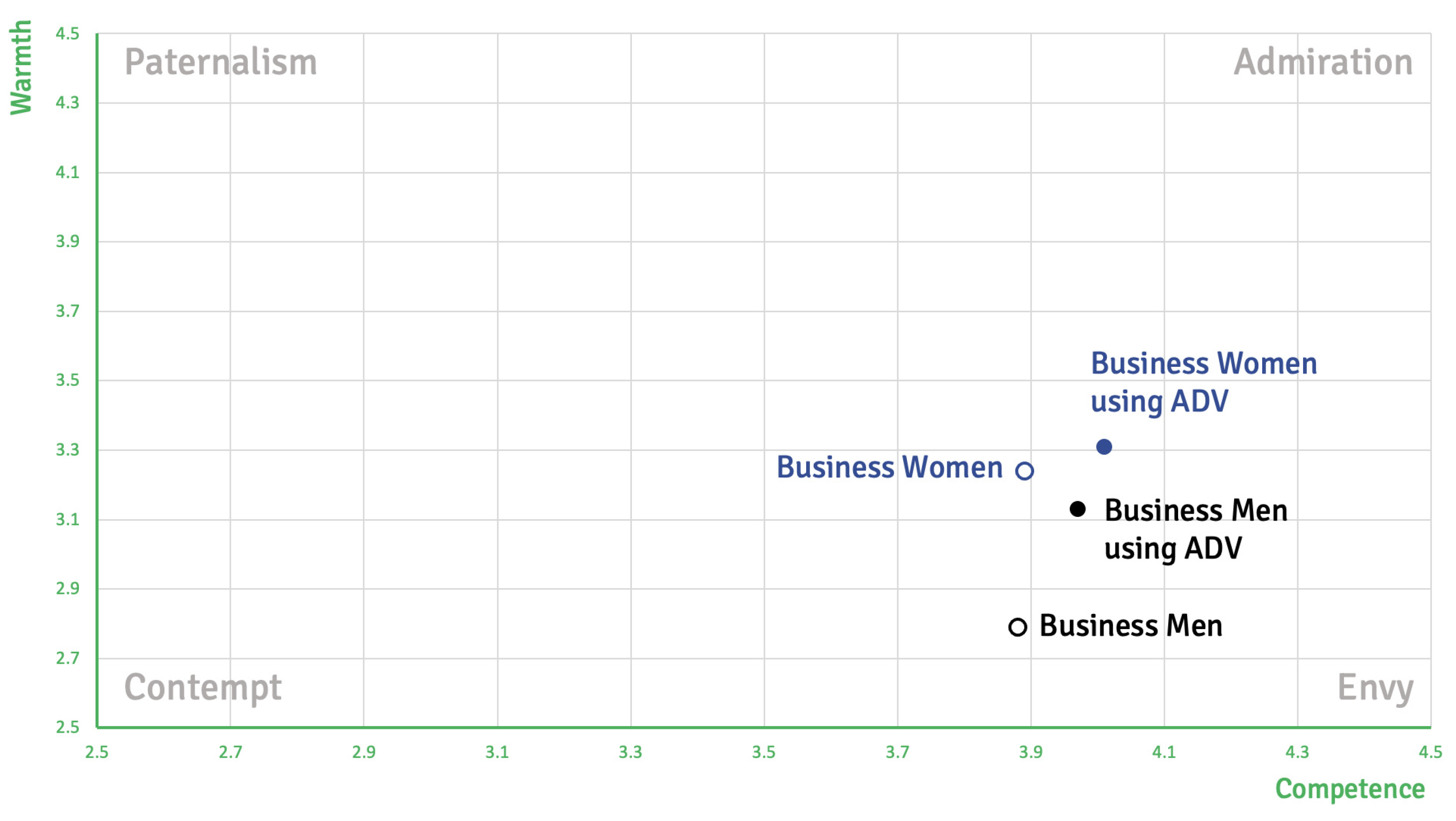 Sustainability 15 05194 g010