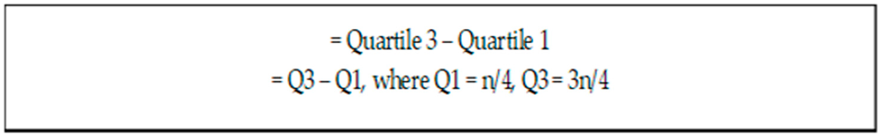 Sustainability 15 05195 g001