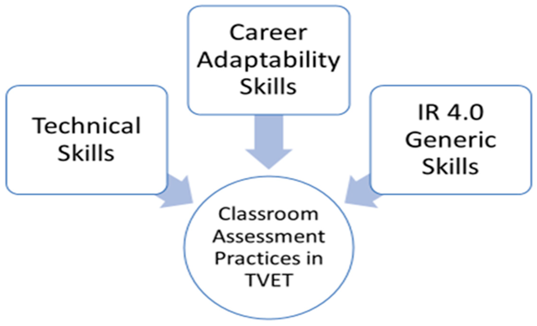 Sustainability 15 05195 g002
