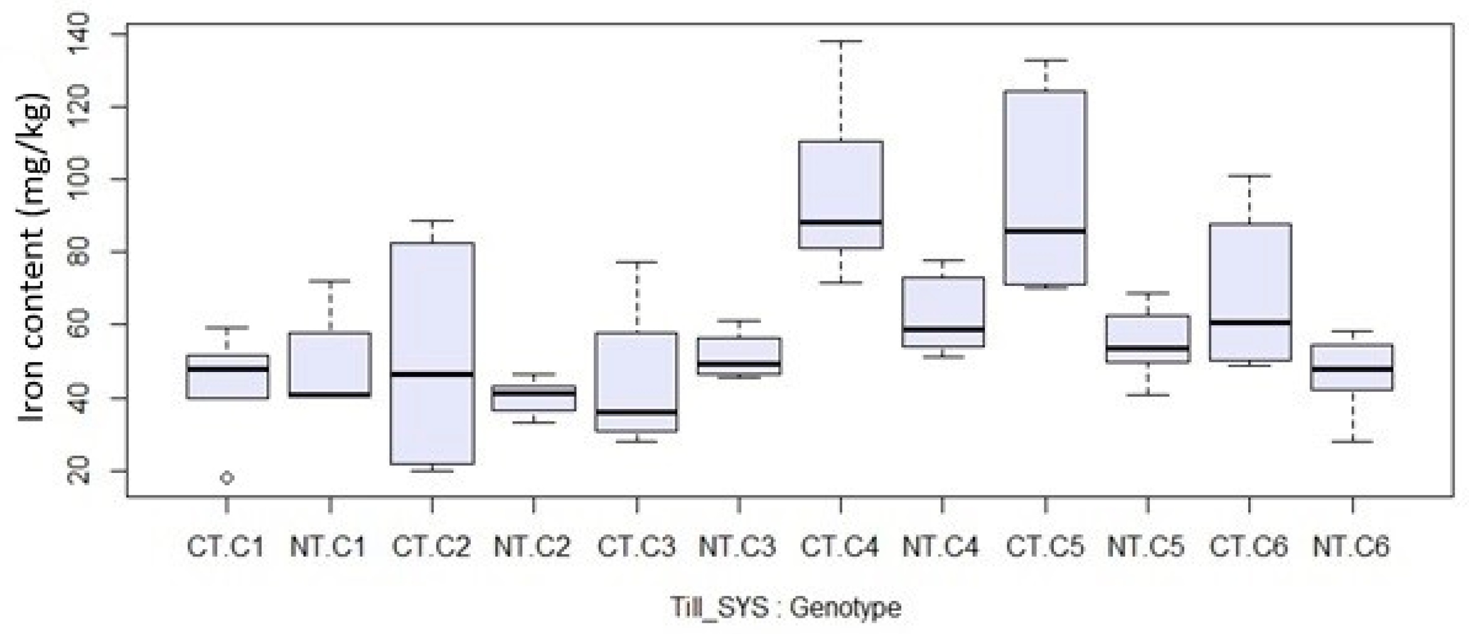 Sustainability 15 05200 g009