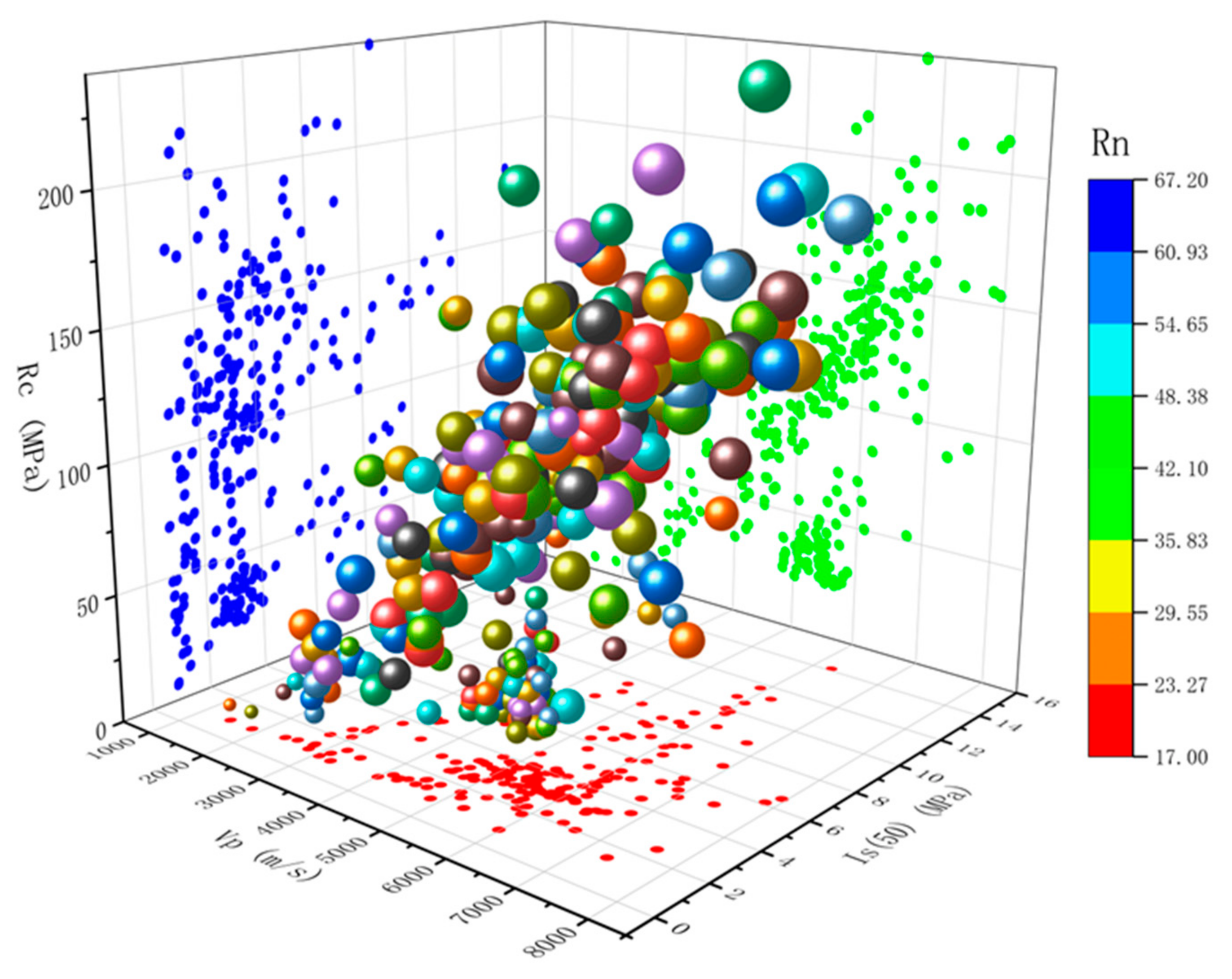 Sustainability 15 05201 g001