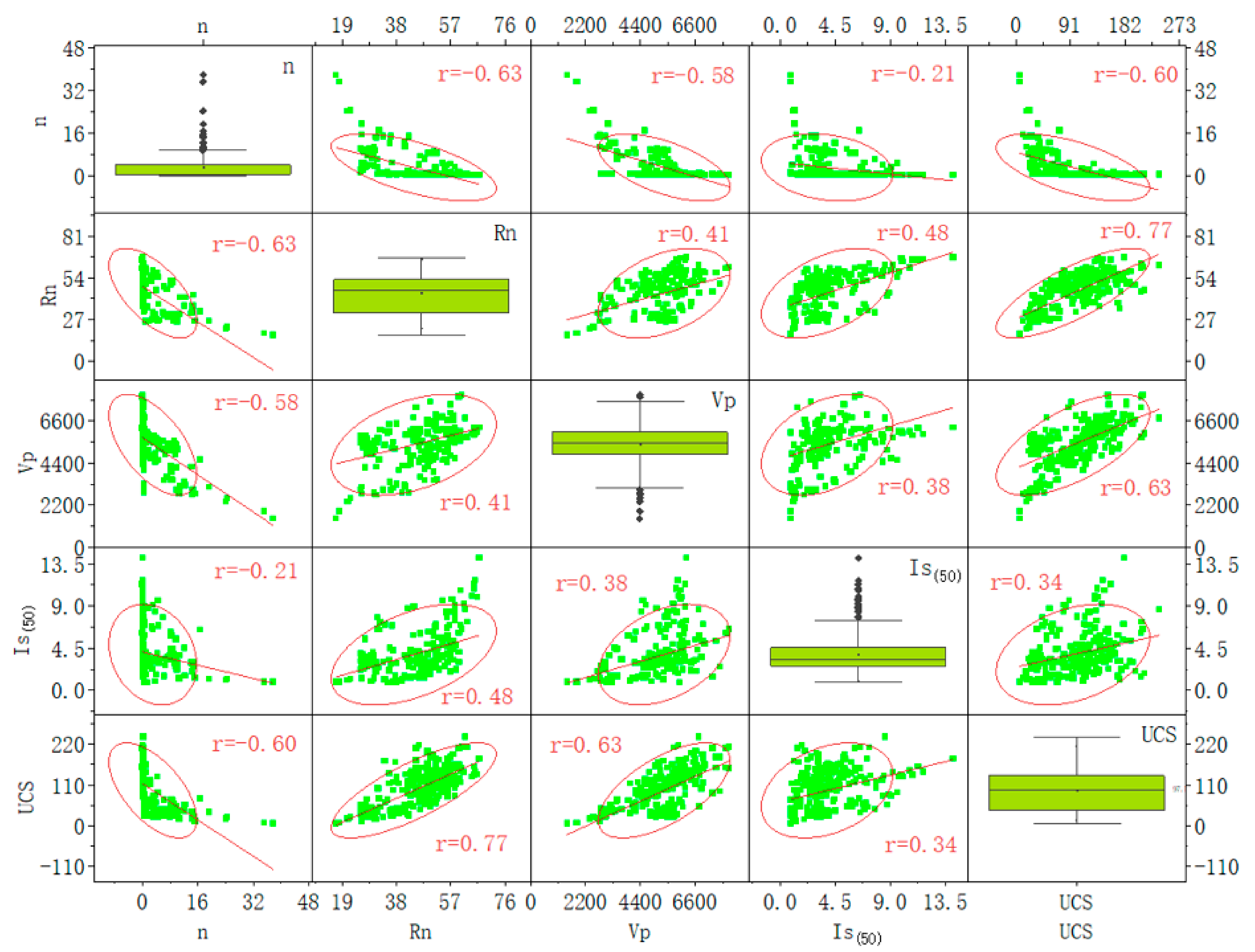 Sustainability 15 05201 g002