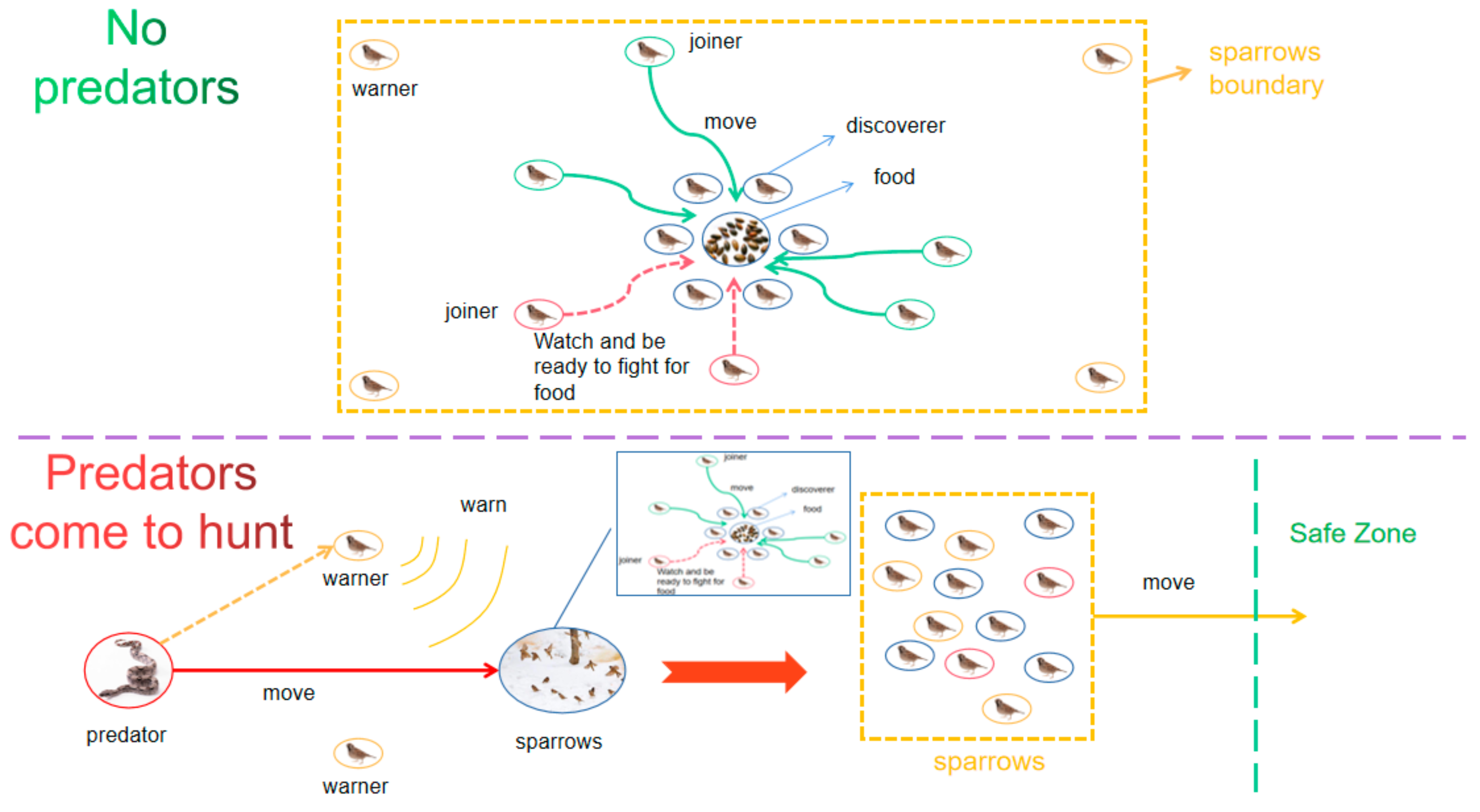 Sustainability 15 05201 g003