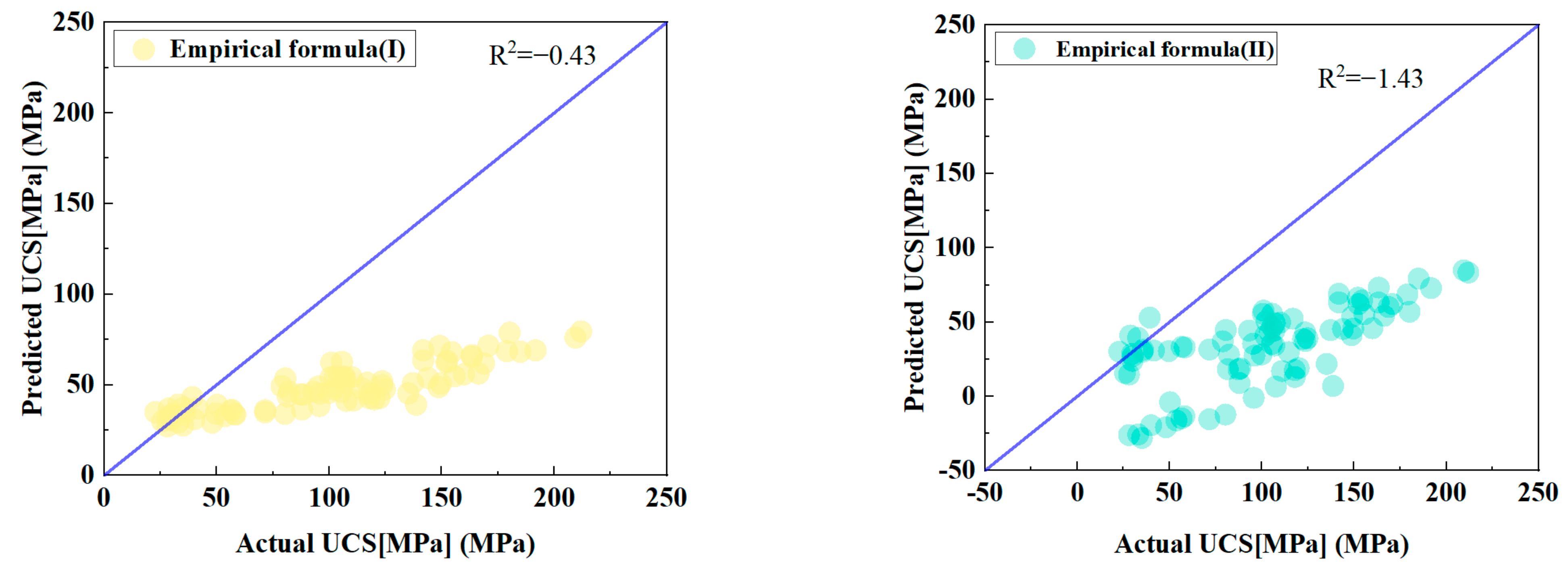 Sustainability 15 05201 g007a