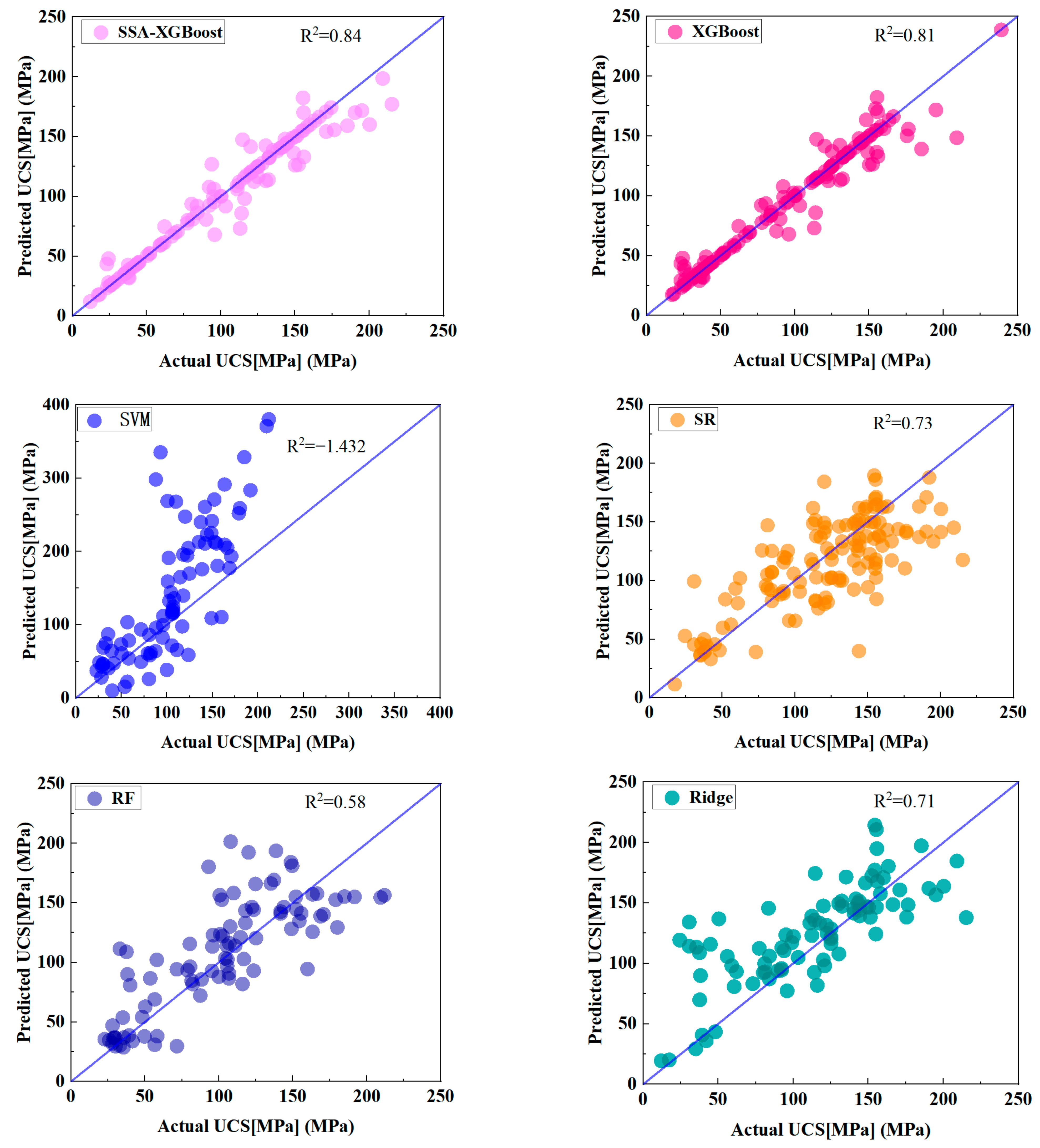 Sustainability 15 05201 g007b