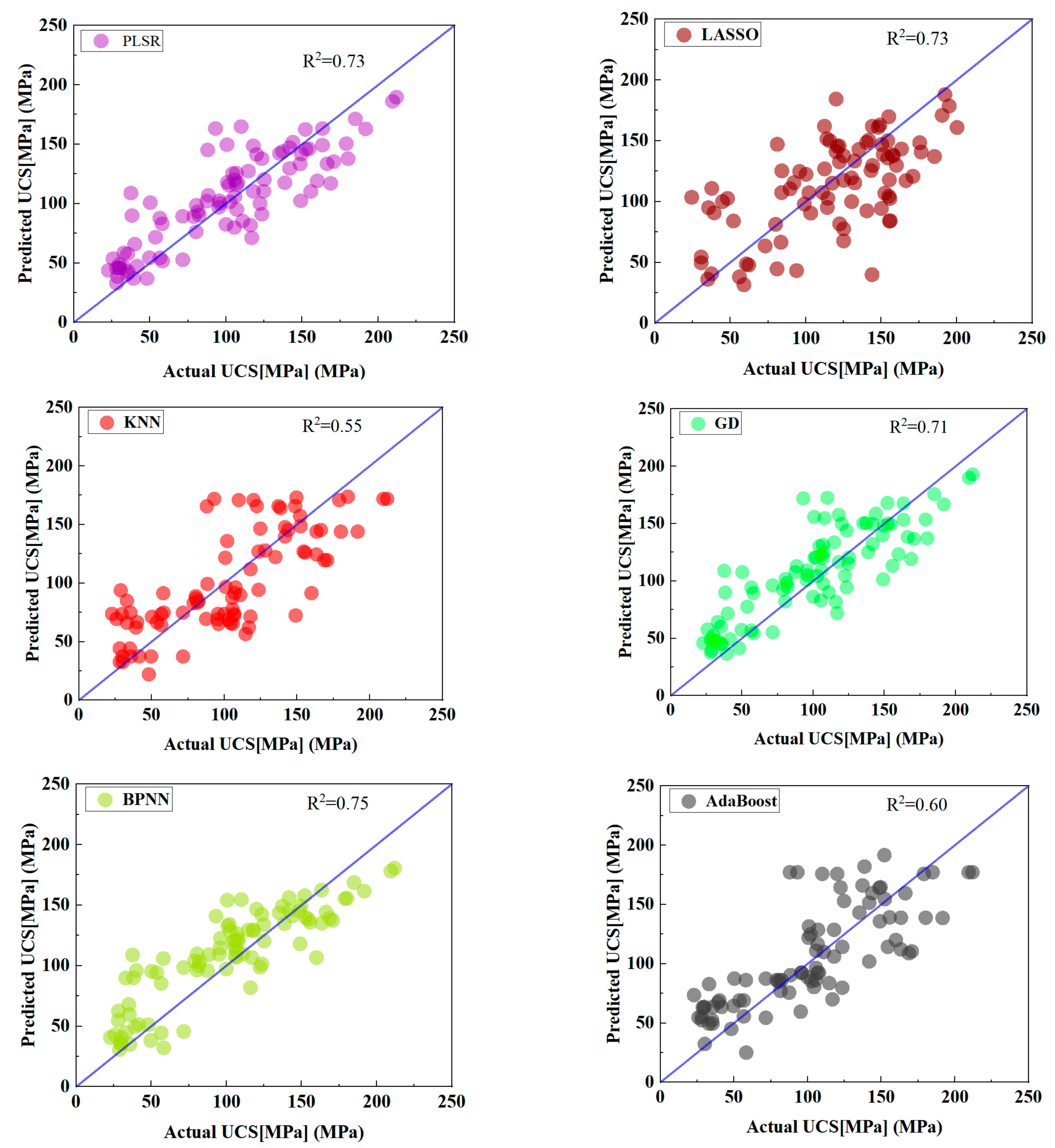 Sustainability 15 05201 g007c