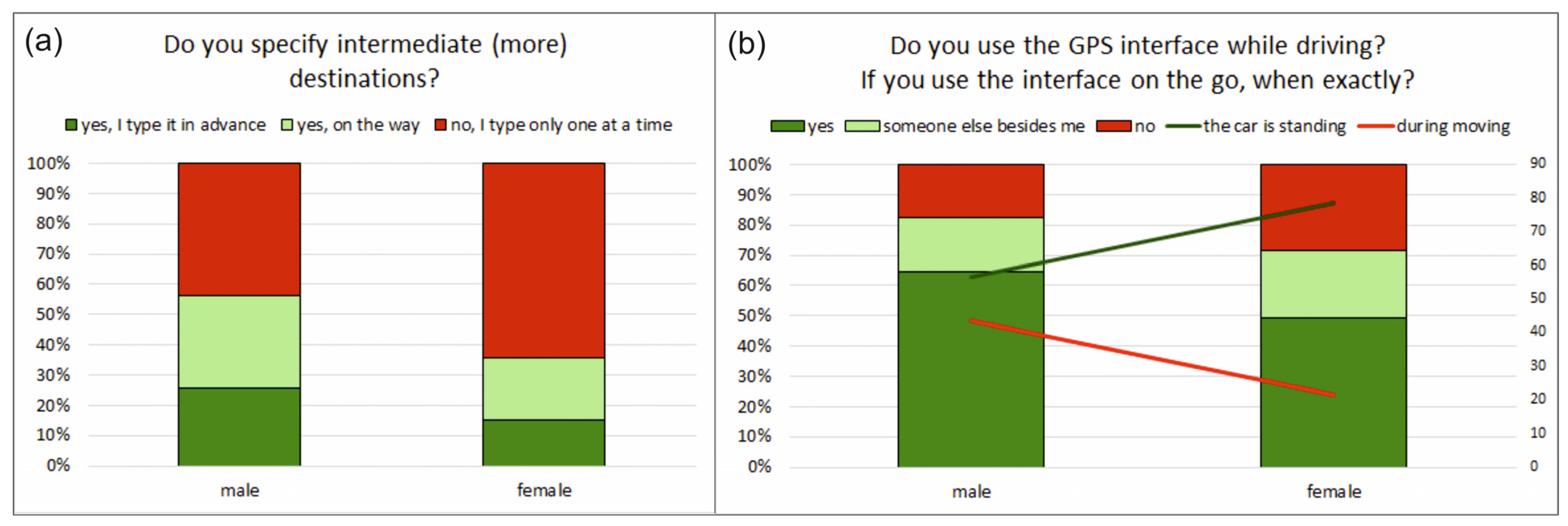 Sustainability 15 05203 g009