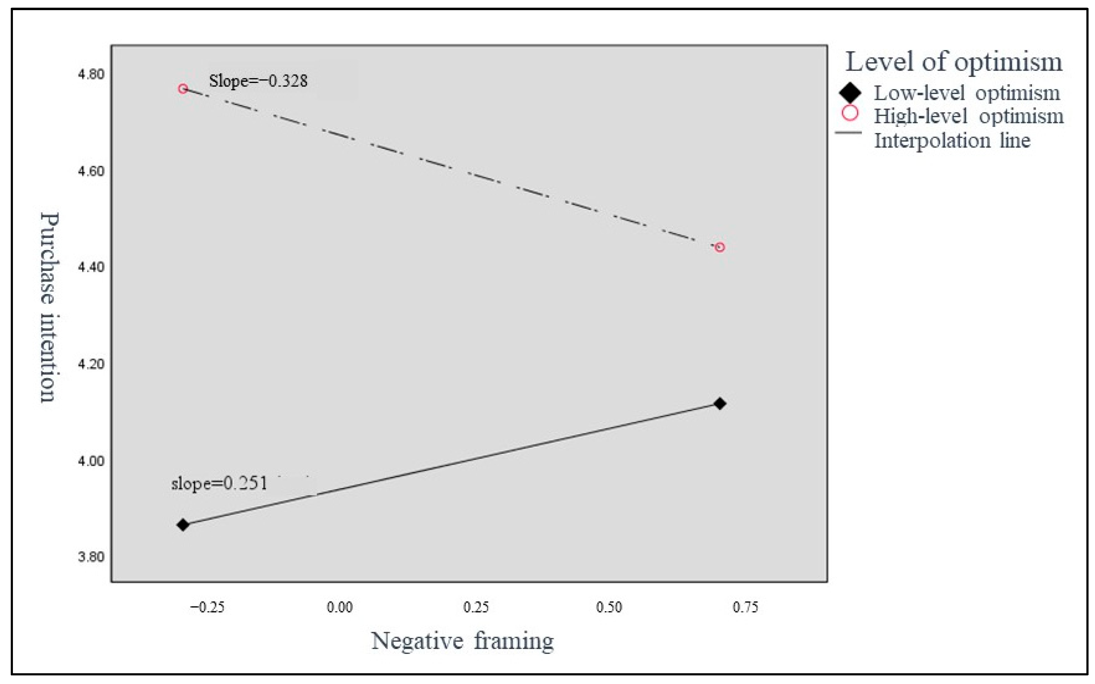 Sustainability 15 05216 g002
