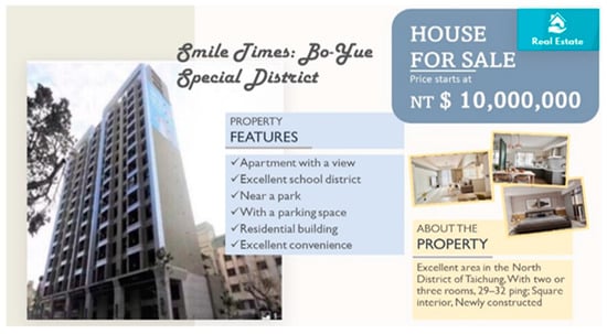 Sustainability 15 05216 g0a1 Sustainability 15 05216 g0a1