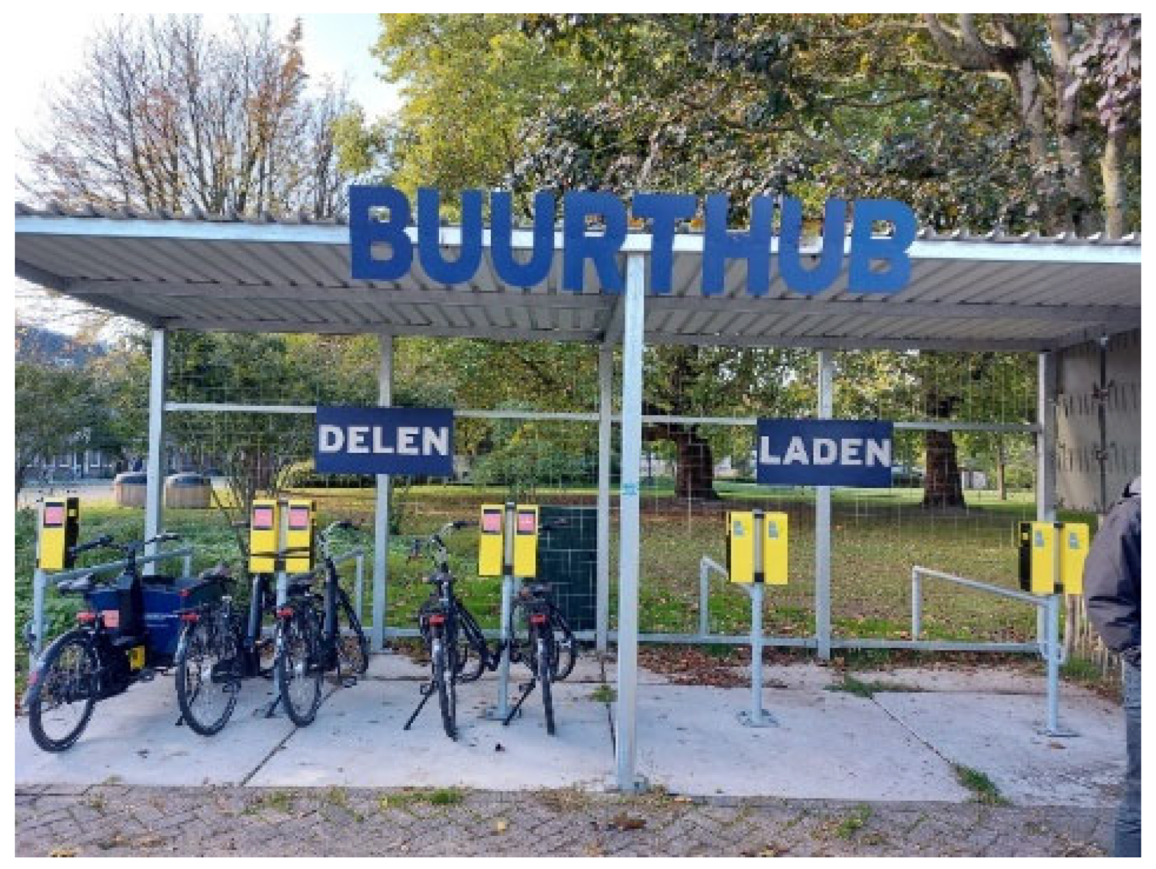 Sustainability 15 05222 g010