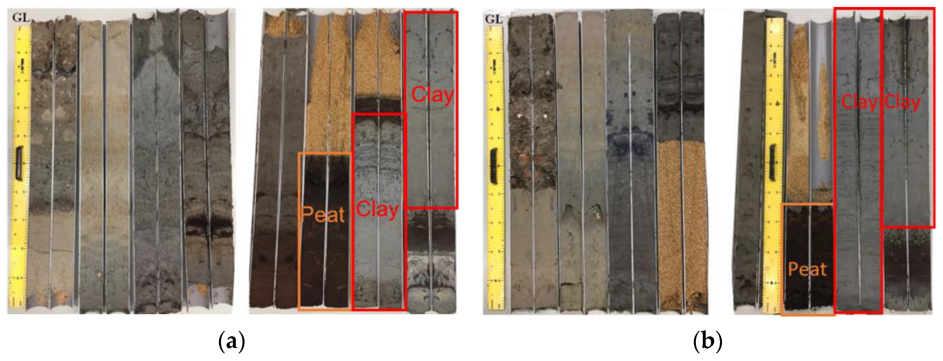Sustainability 15 05223 g001