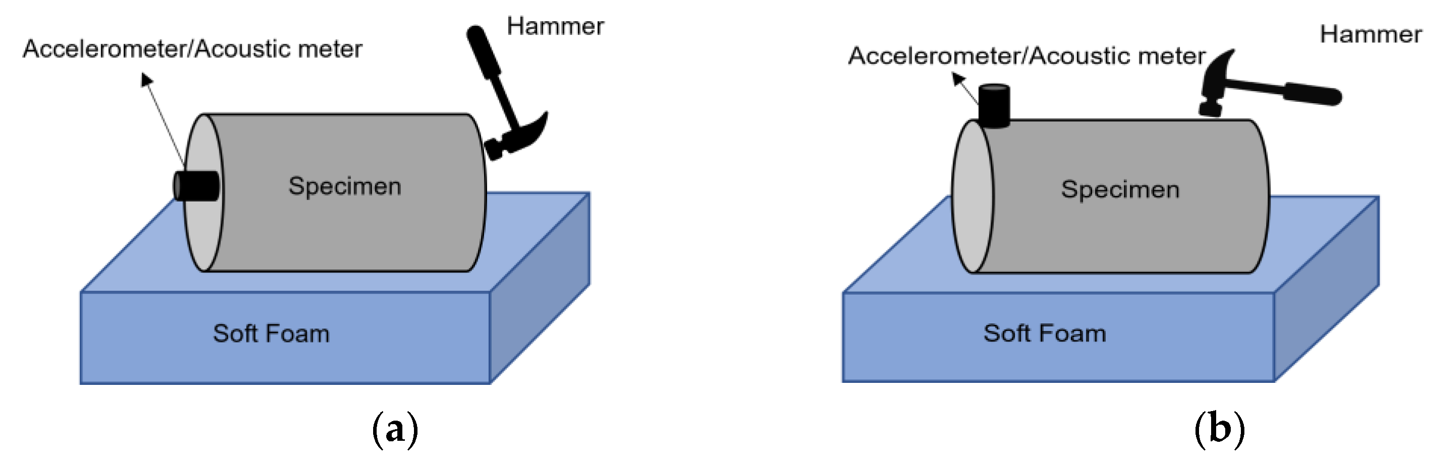 Sustainability 15 05223 g002