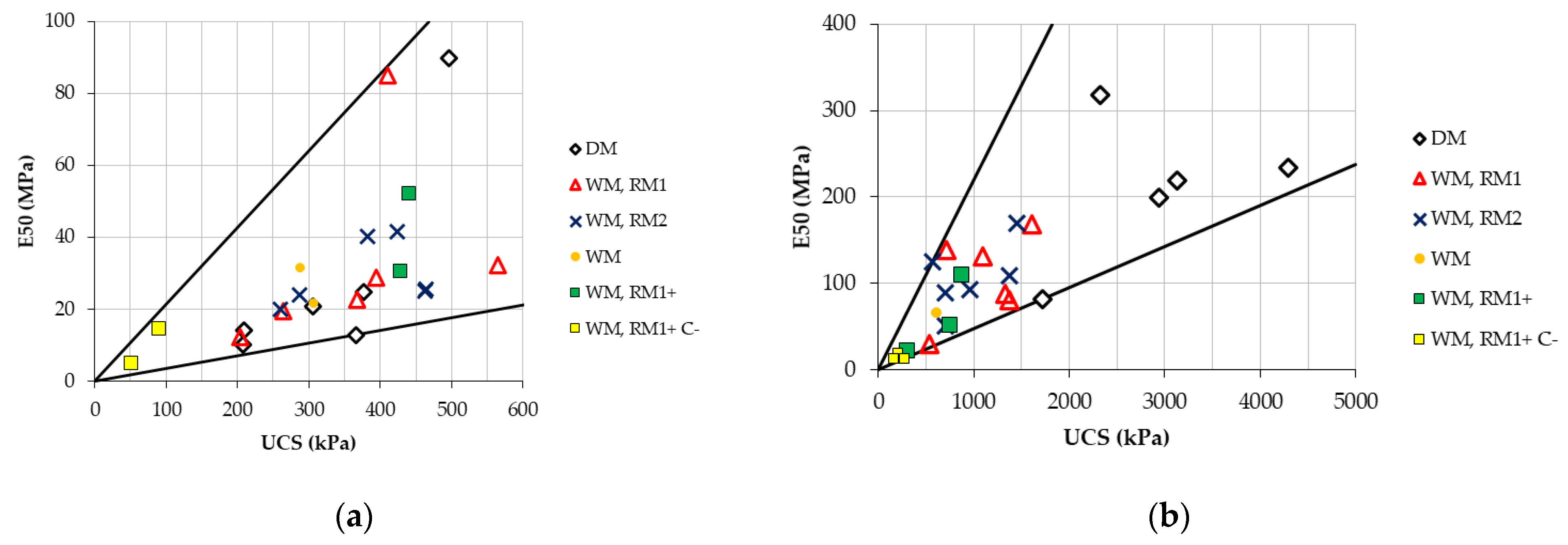 Sustainability 15 05223 g006