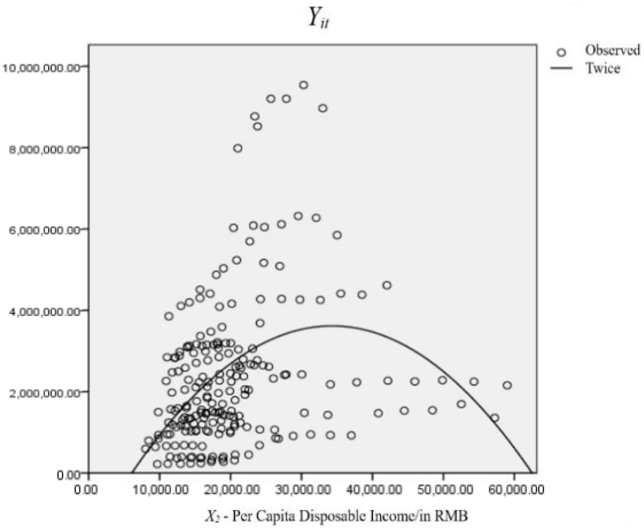 Sustainability 15 05225 g001 Sustainability 15 05225 g001