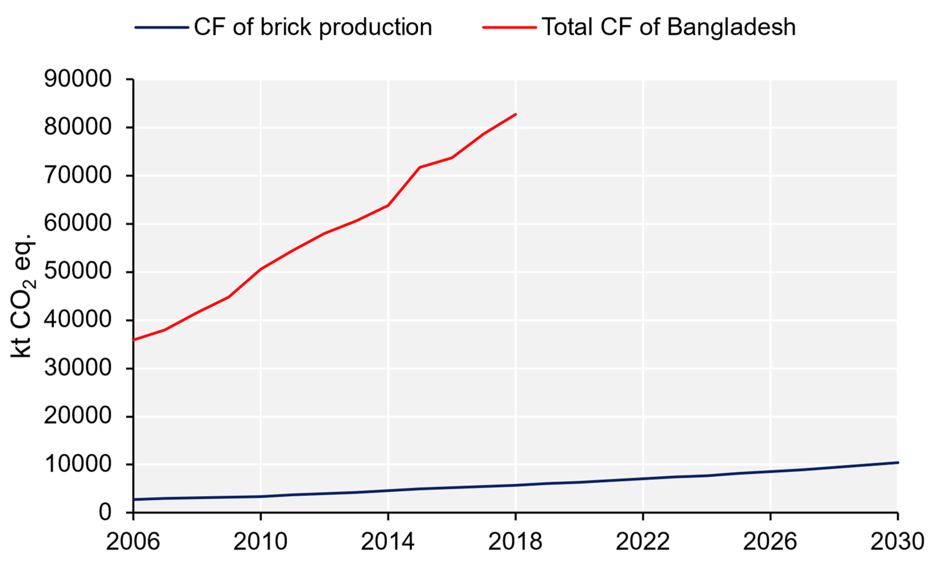 Sustainability 15 05228 g0a3