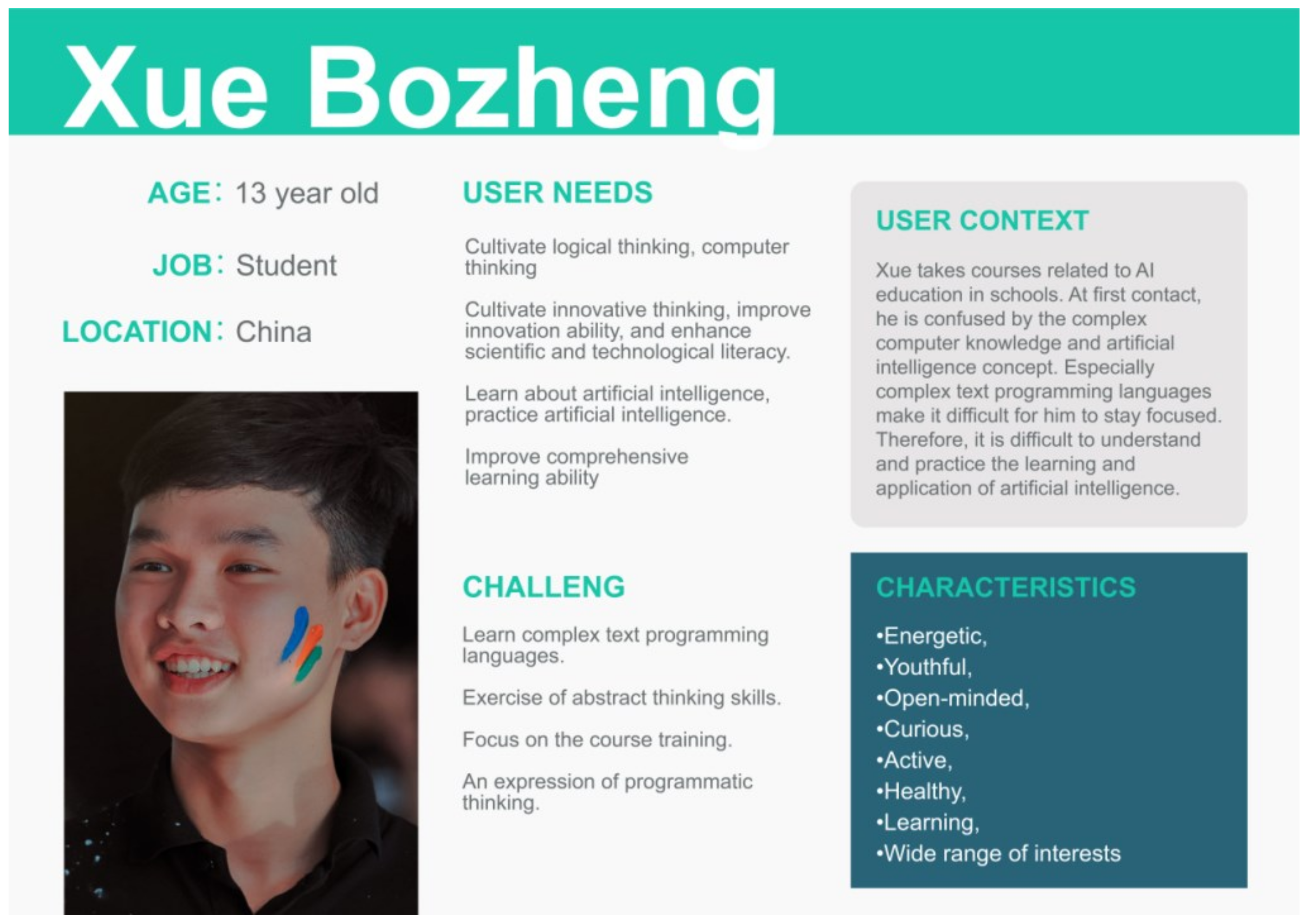 Sustainability 15 05232 g003 Sustainability 15 05232 g003