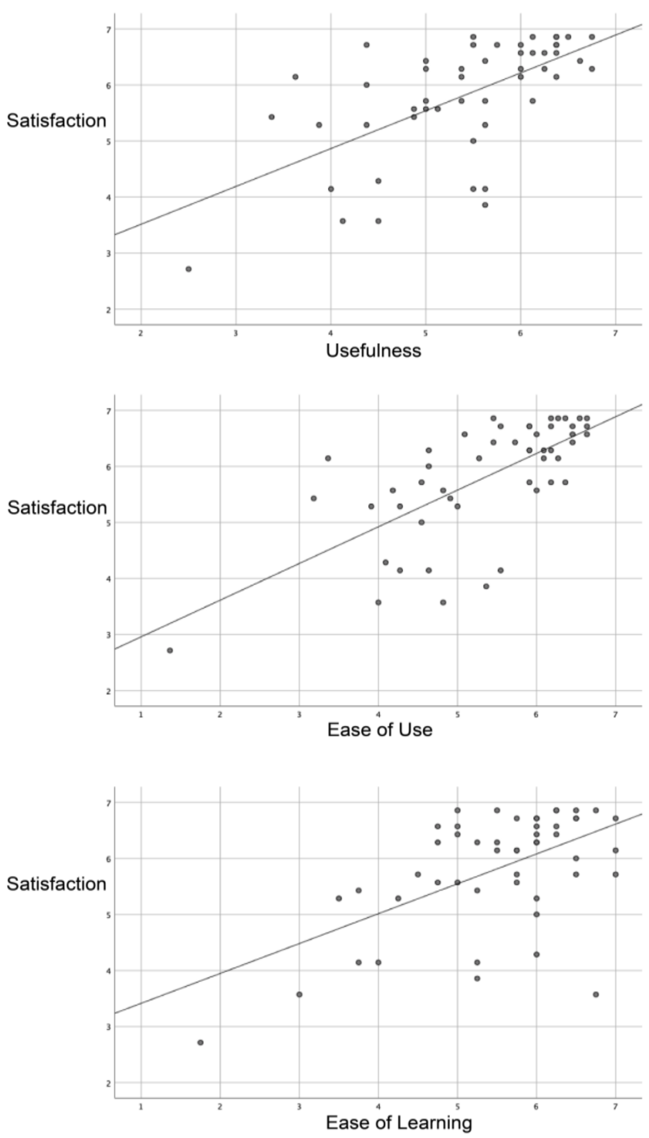 Sustainability 15 05232 g004 Sustainability 15 05232 g004