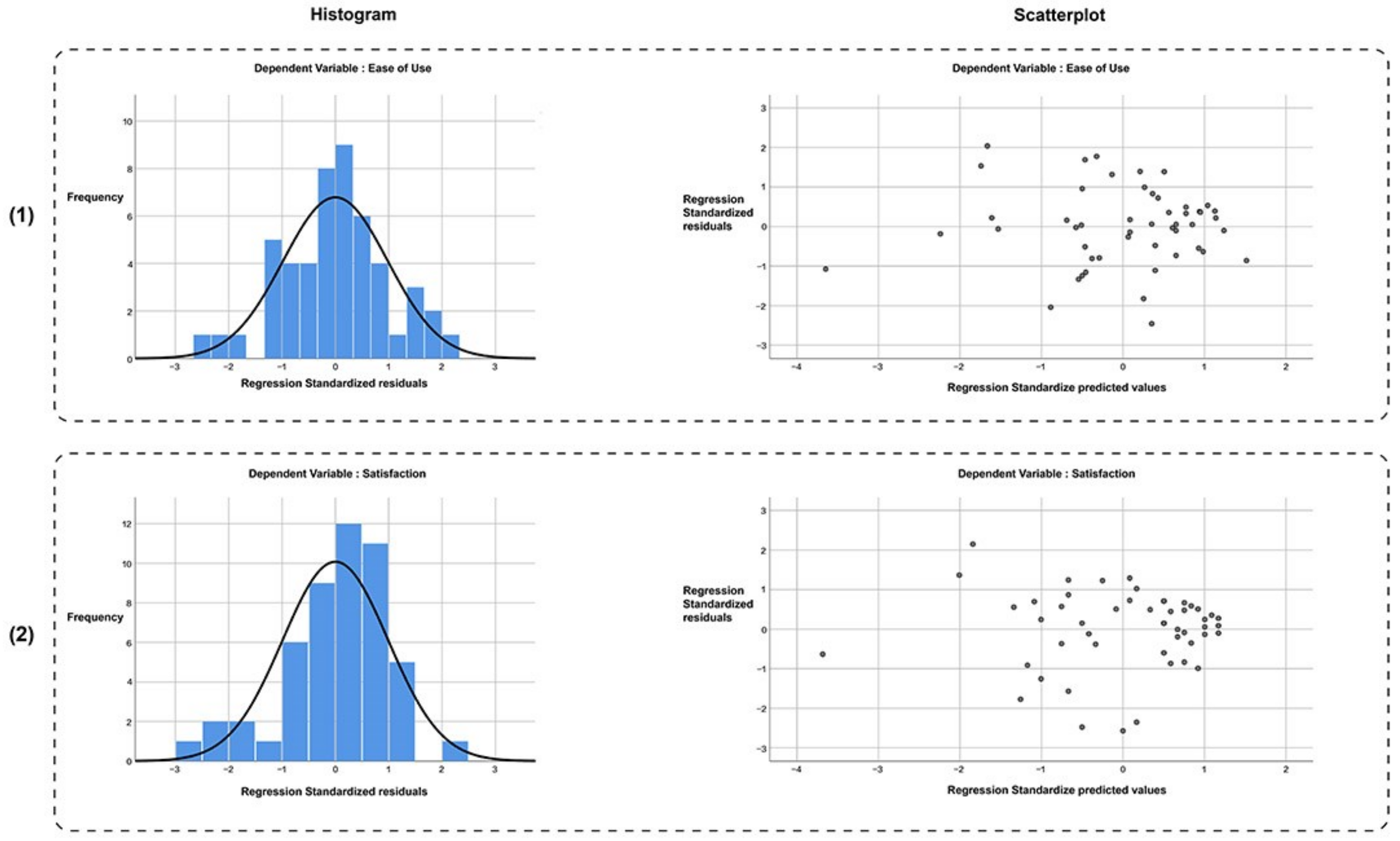 Sustainability 15 05232 g005 Sustainability 15 05232 g005