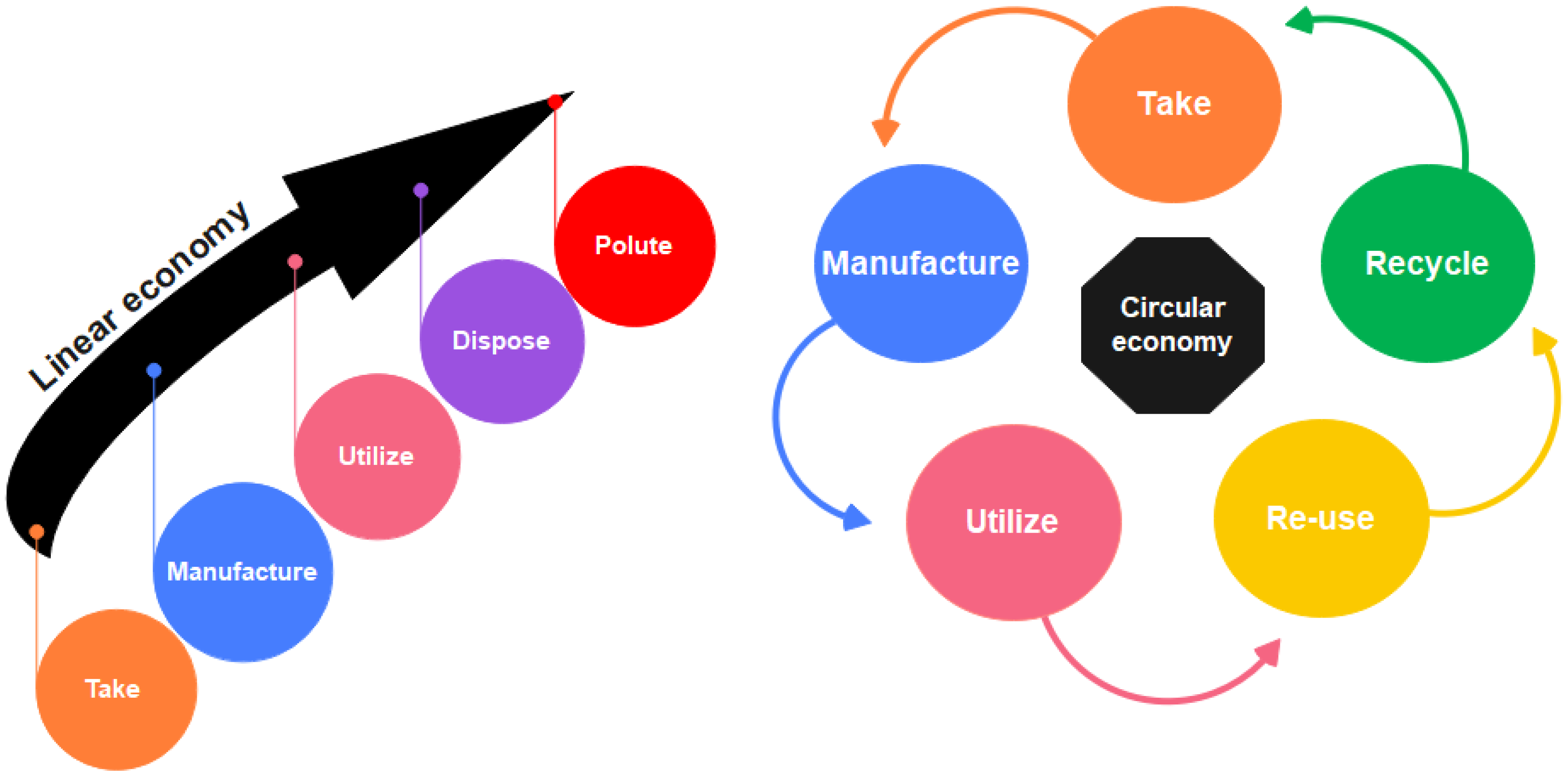Sustainability 15 05233 g004