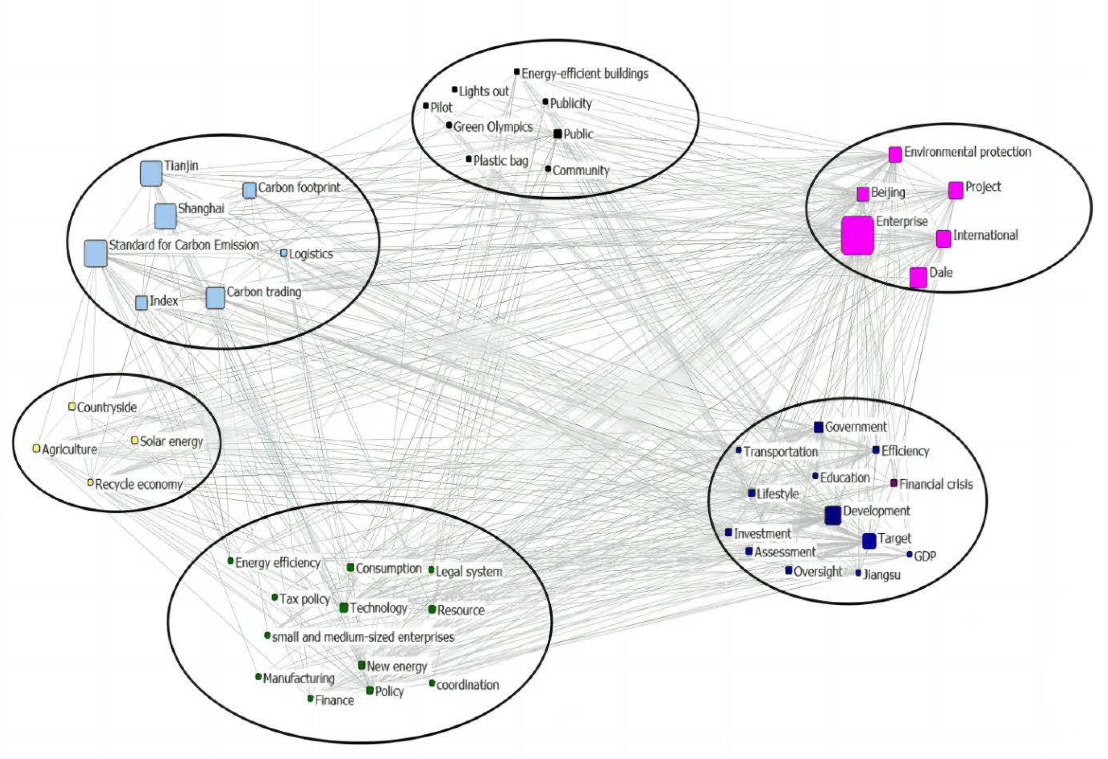 Sustainability 15 05237 g0a1