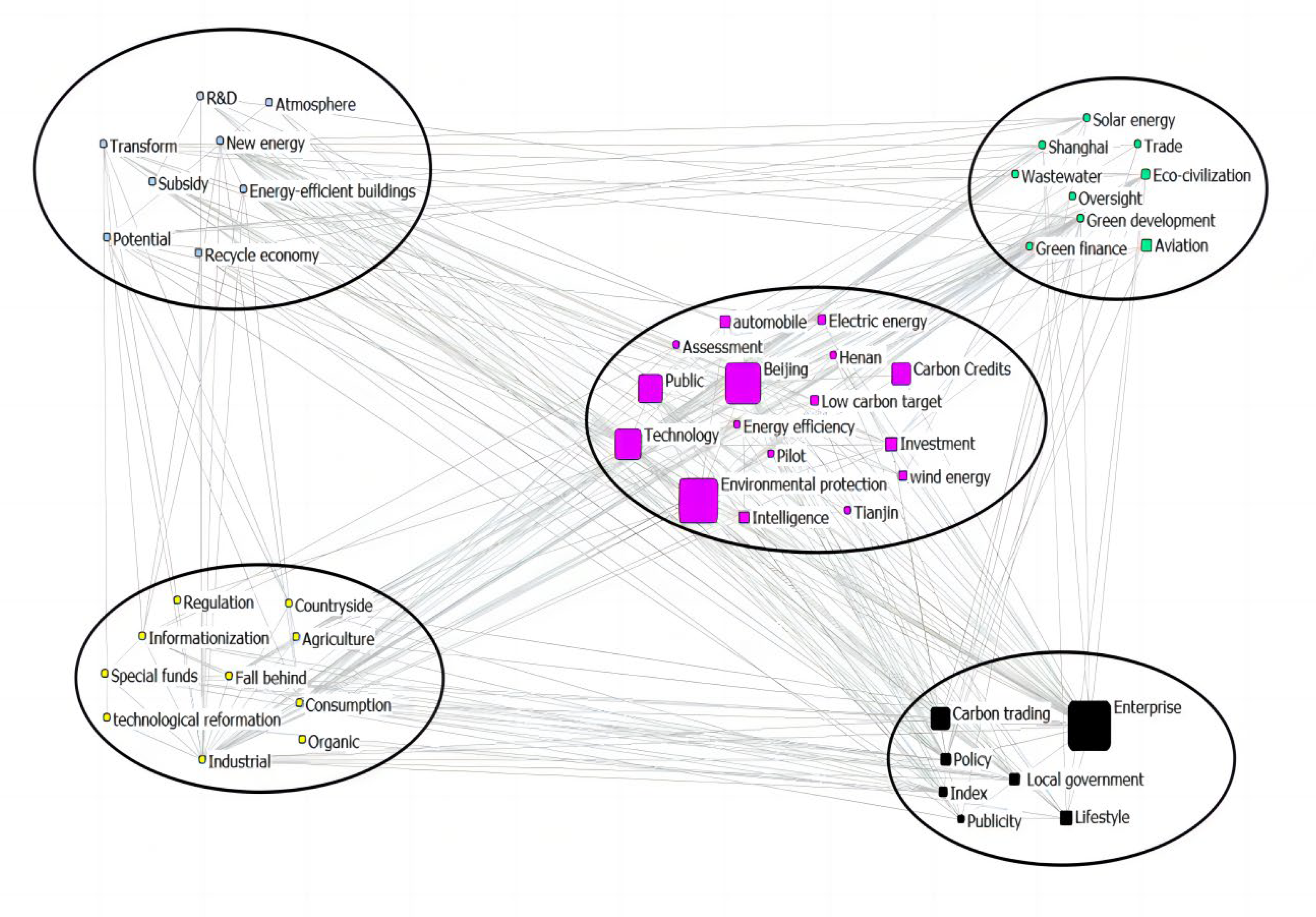Sustainability 15 05237 g0a2