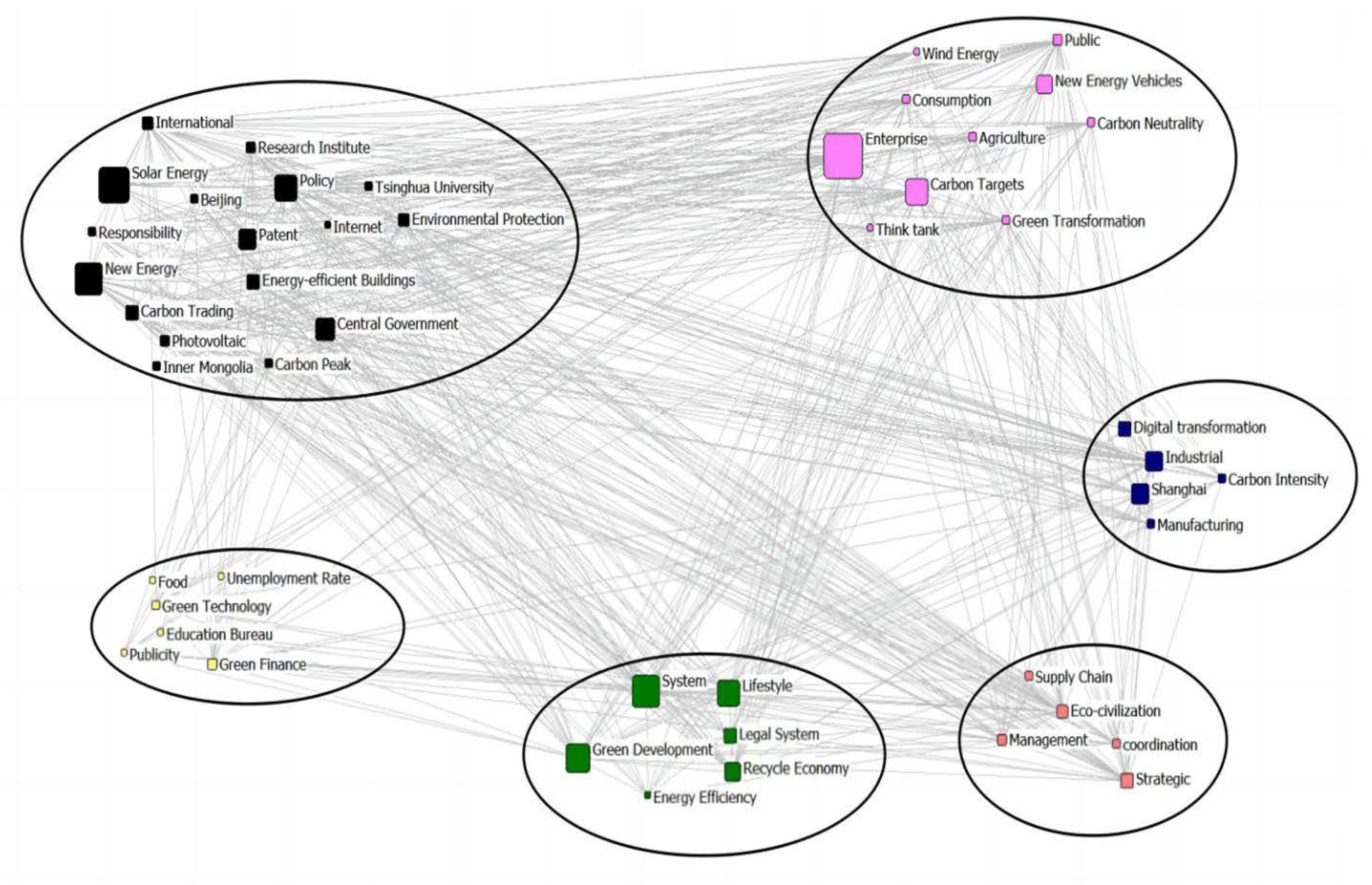 Sustainability 15 05237 g0a4