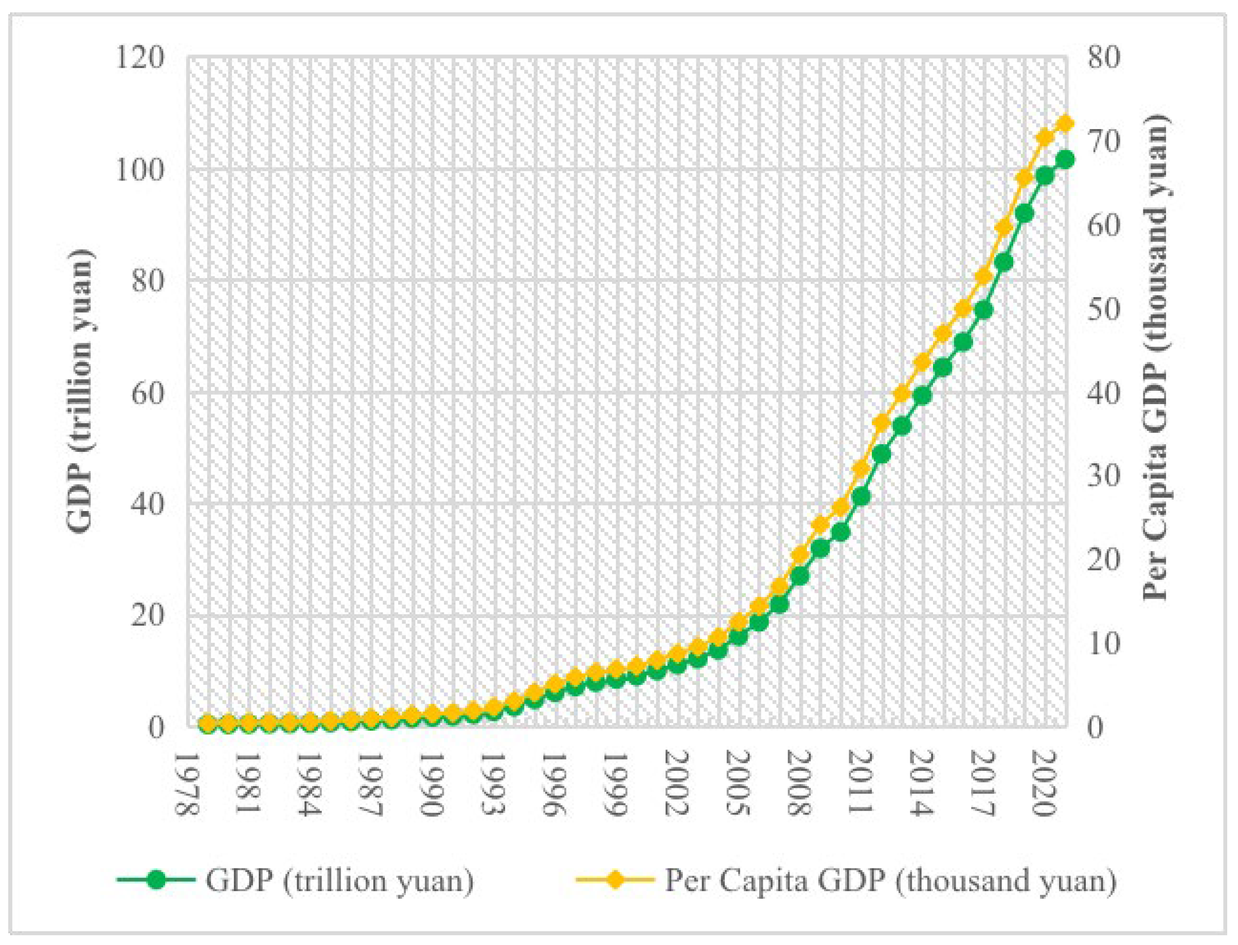 Sustainability 15 05239 g001 Sustainability 15 05239 g001