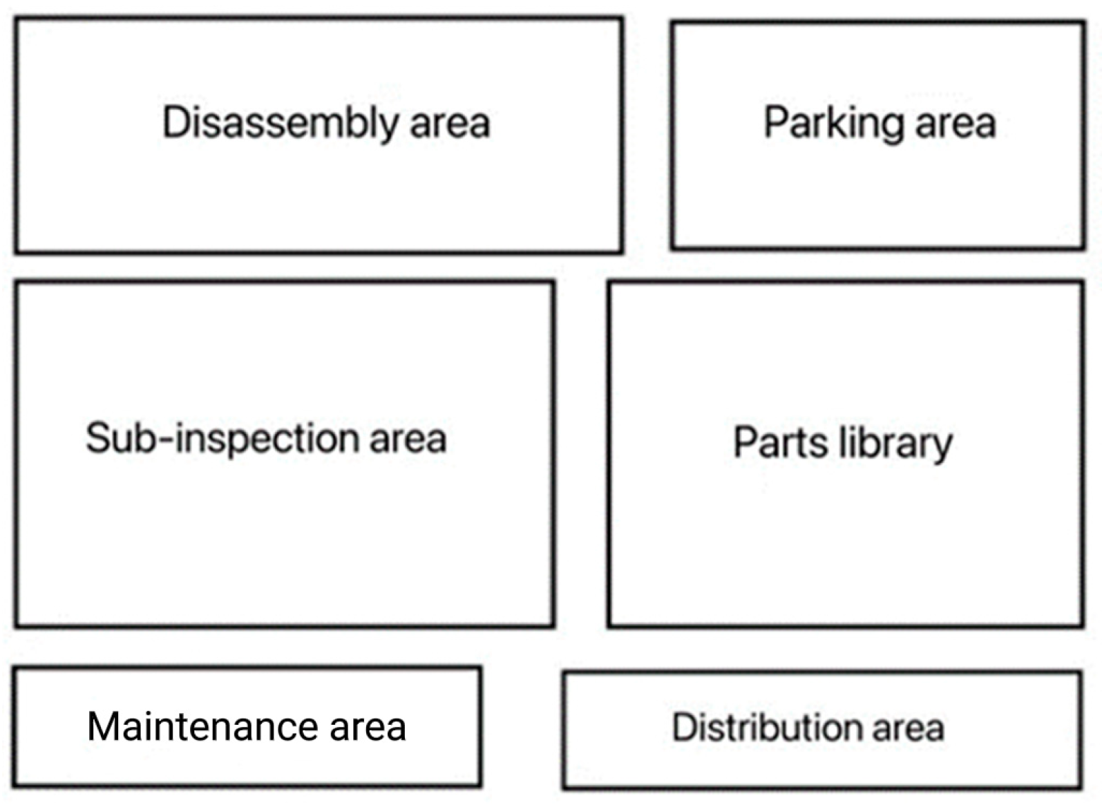 Sustainability 15 05241 g001 Sustainability 15 05241 g001
