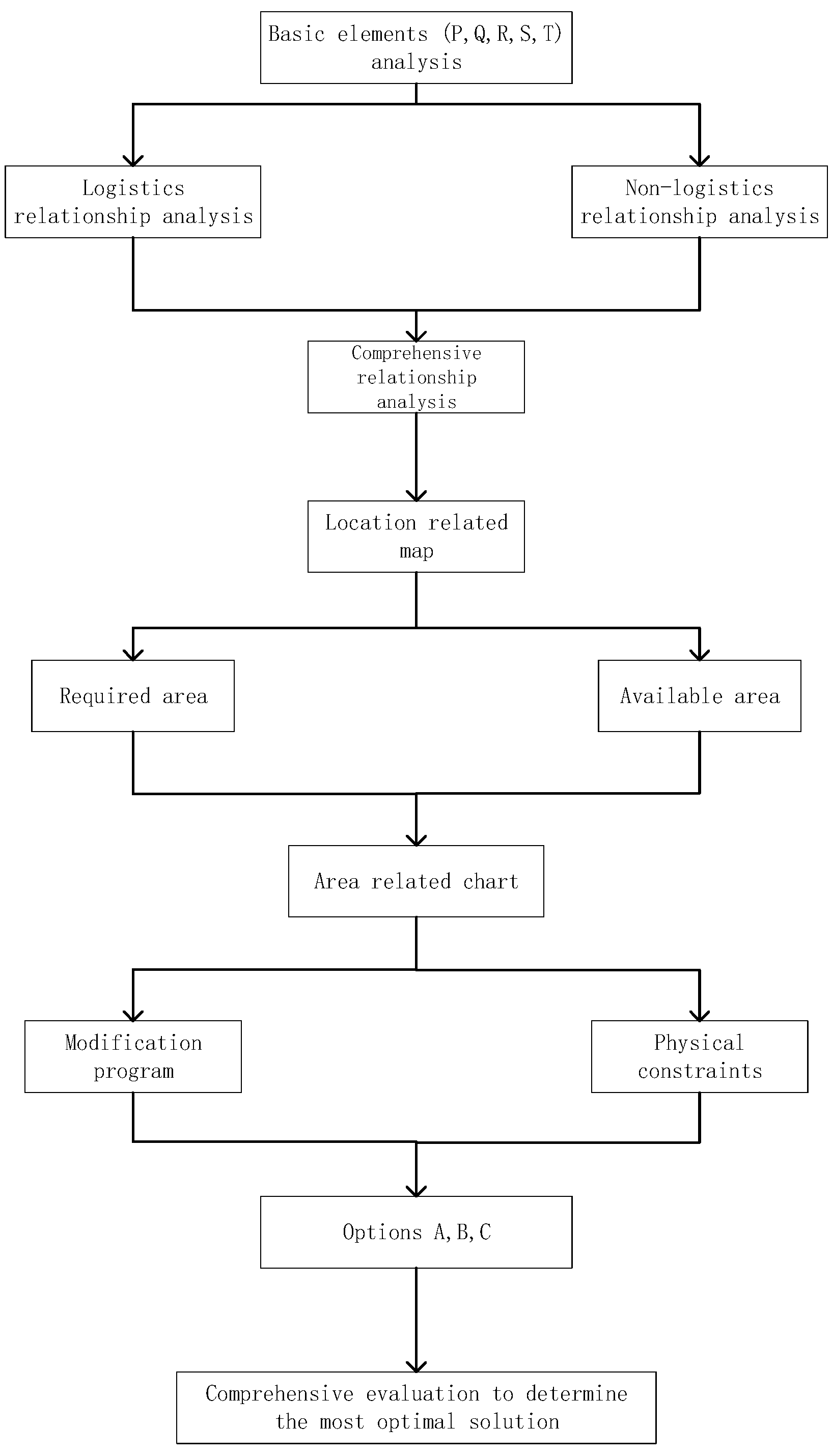 Sustainability 15 05241 g002 Sustainability 15 05241 g002