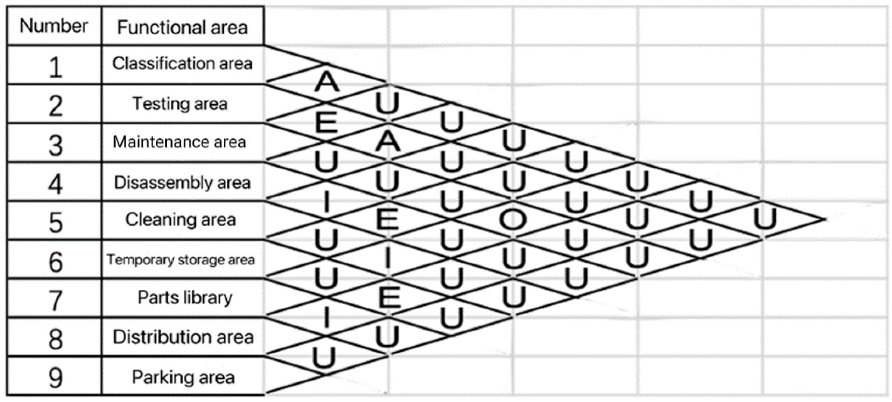 Sustainability 15 05241 g004 Sustainability 15 05241 g004