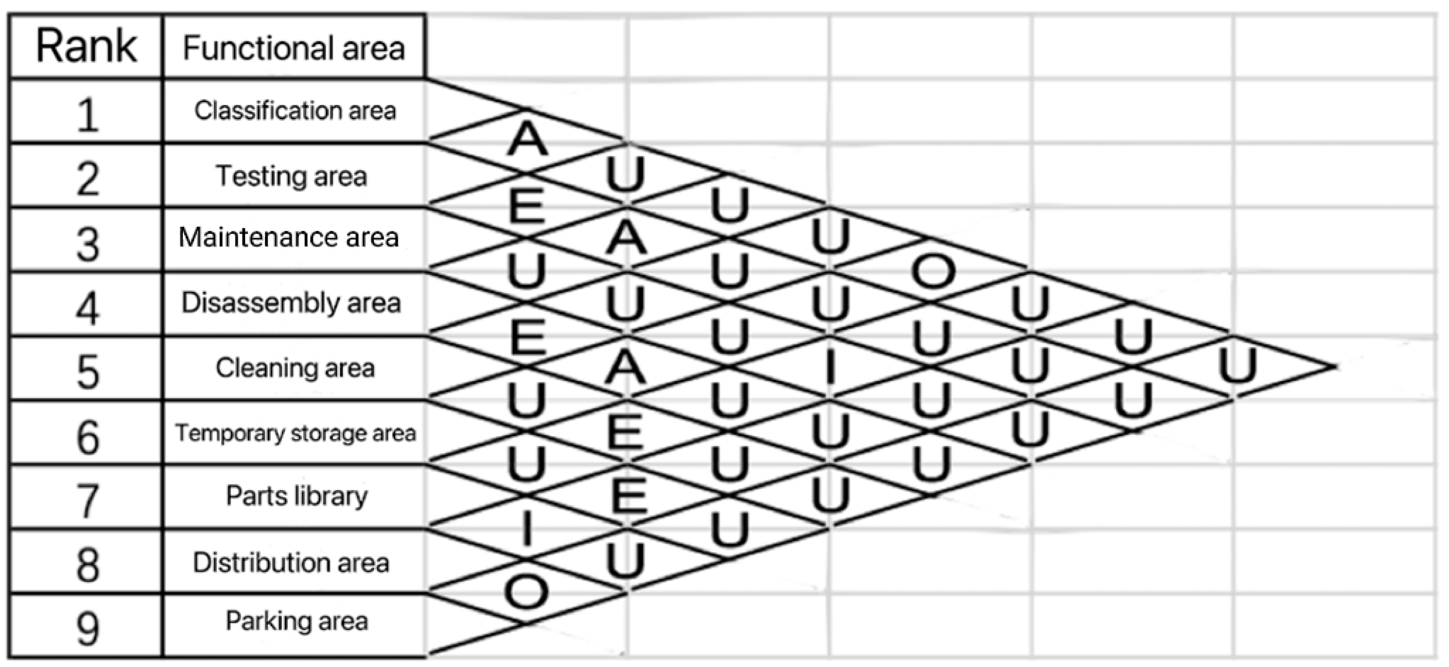 Sustainability 15 05241 g006 Sustainability 15 05241 g006