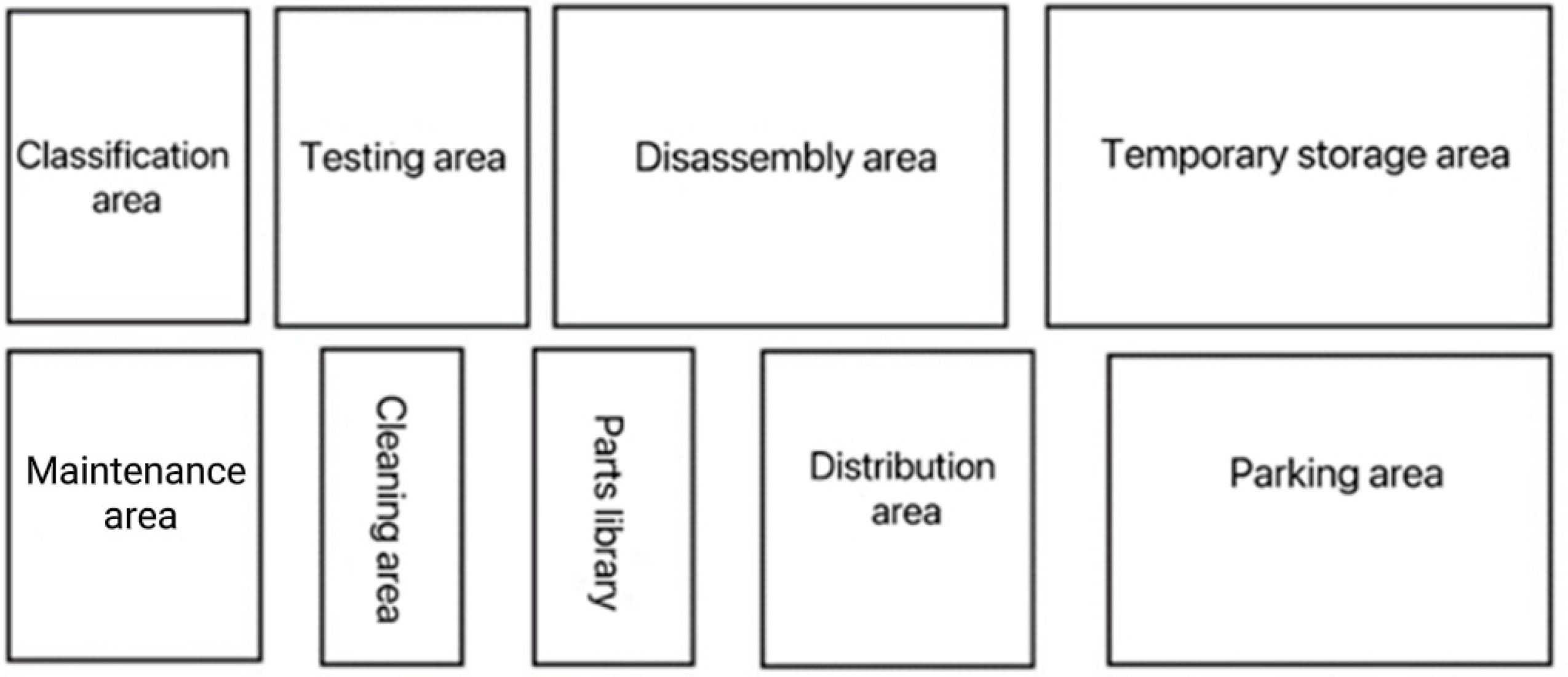 Sustainability 15 05241 g008 Sustainability 15 05241 g008