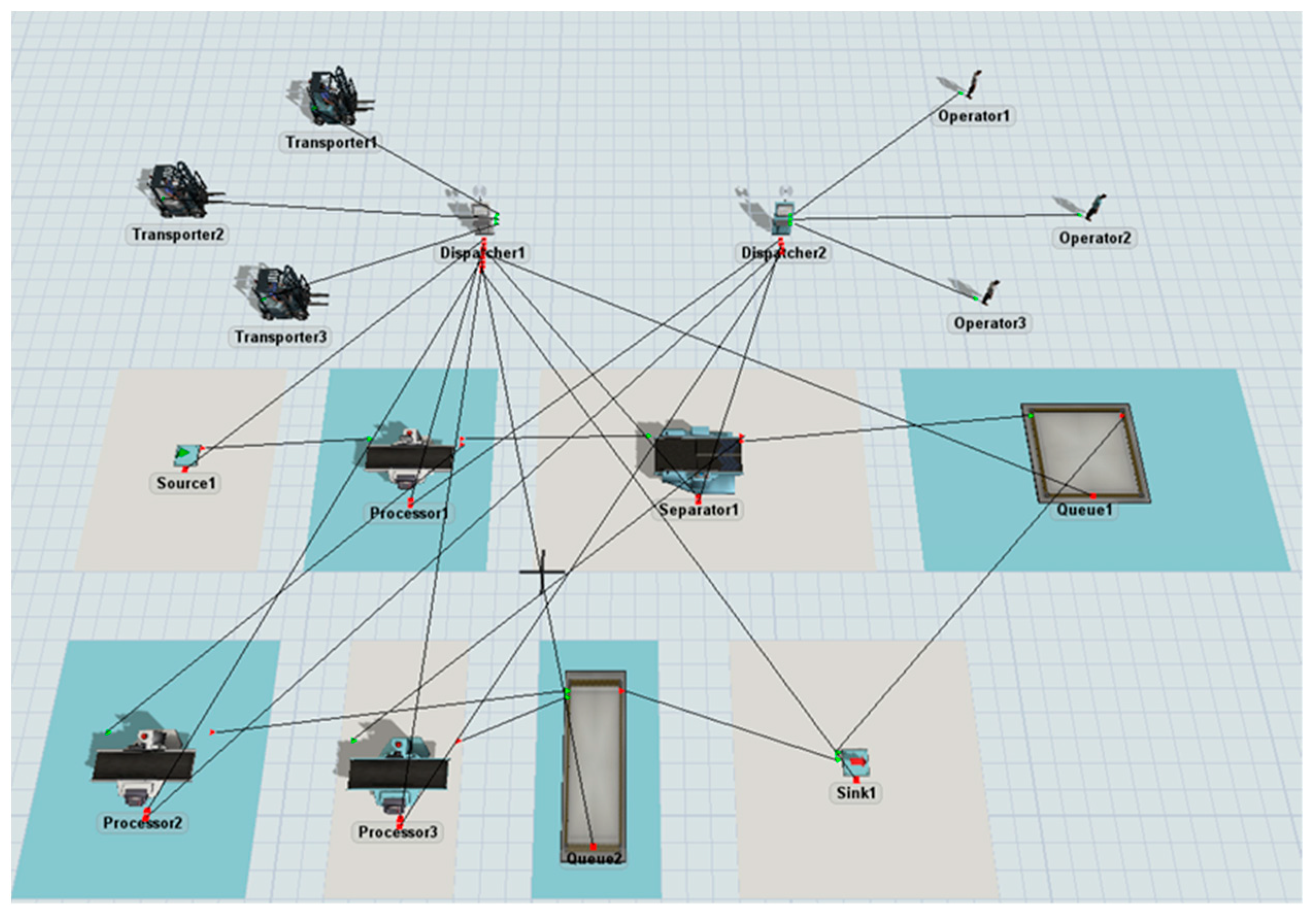 Sustainability 15 05241 g011 Sustainability 15 05241 g011
