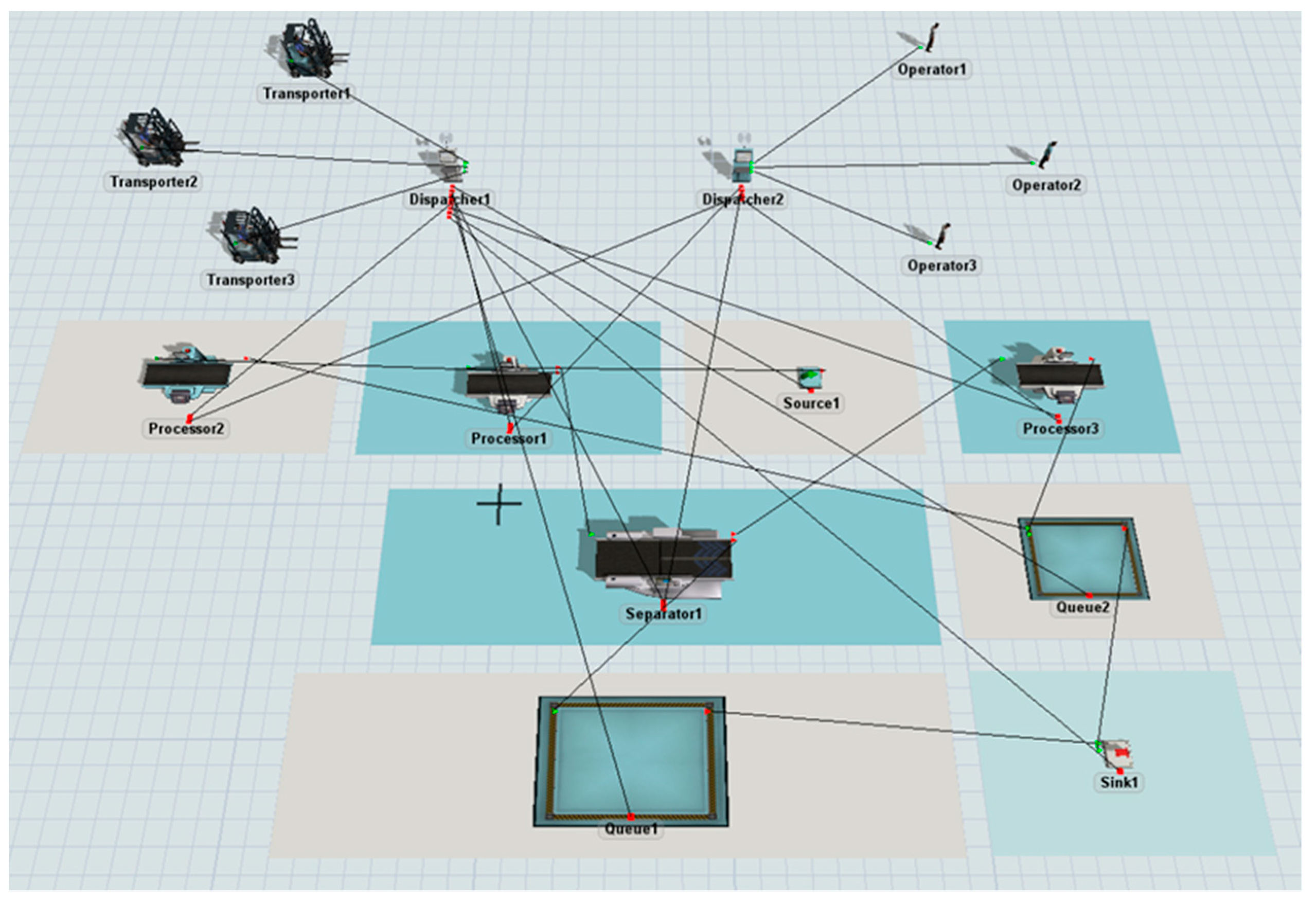 Sustainability 15 05241 g012 Sustainability 15 05241 g012