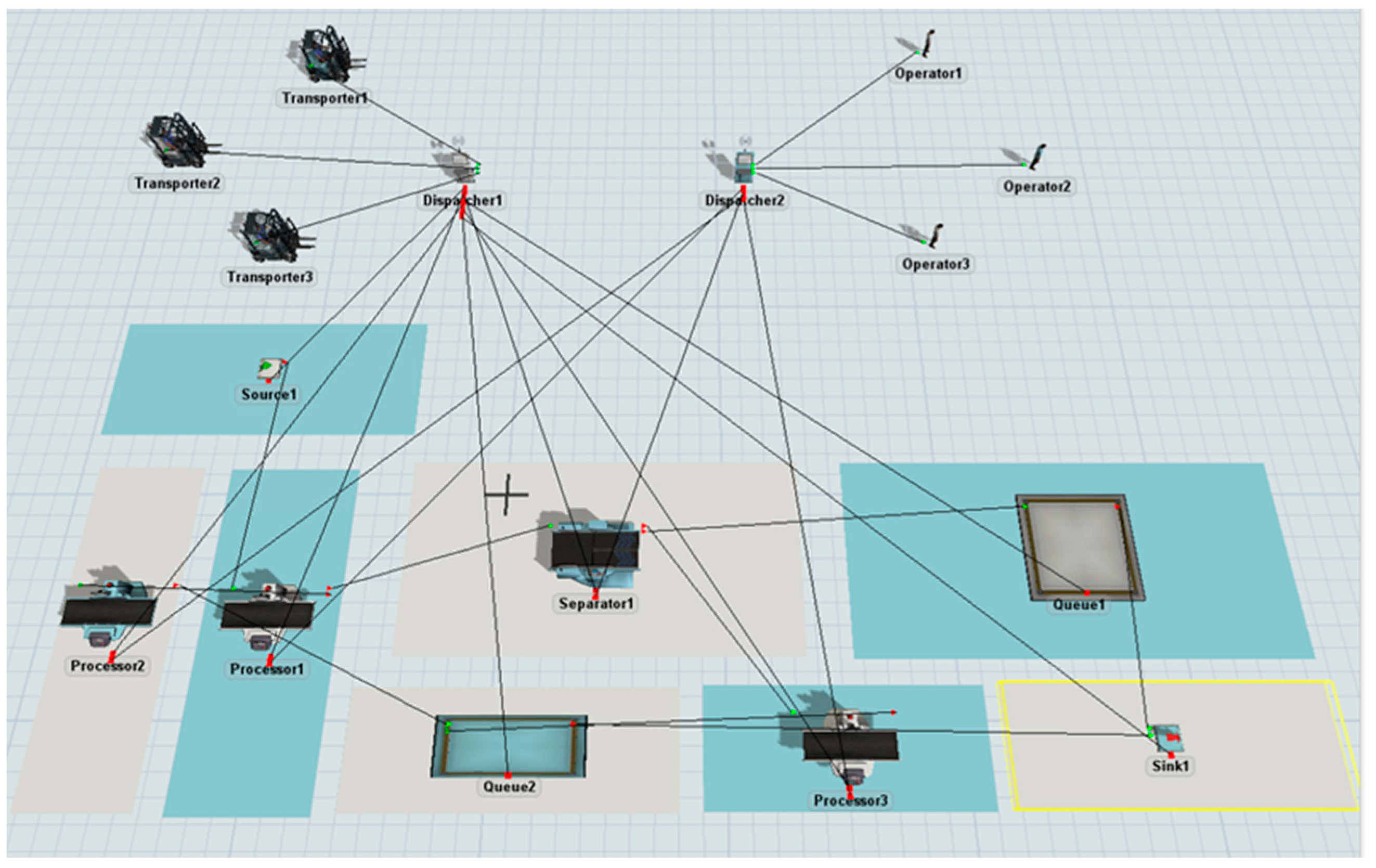 Sustainability 15 05241 g013 Sustainability 15 05241 g013