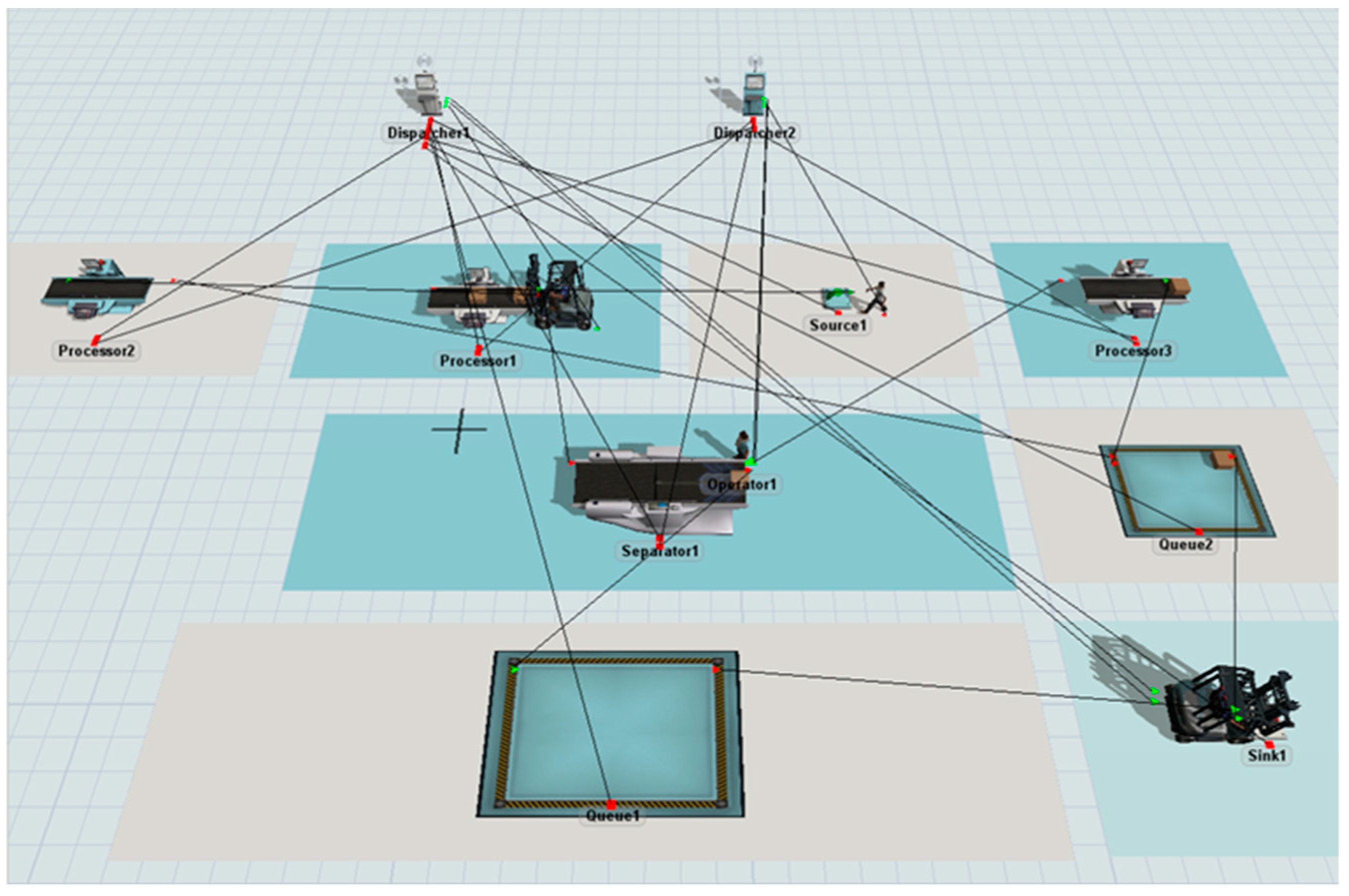 Sustainability 15 05241 g014 Sustainability 15 05241 g014