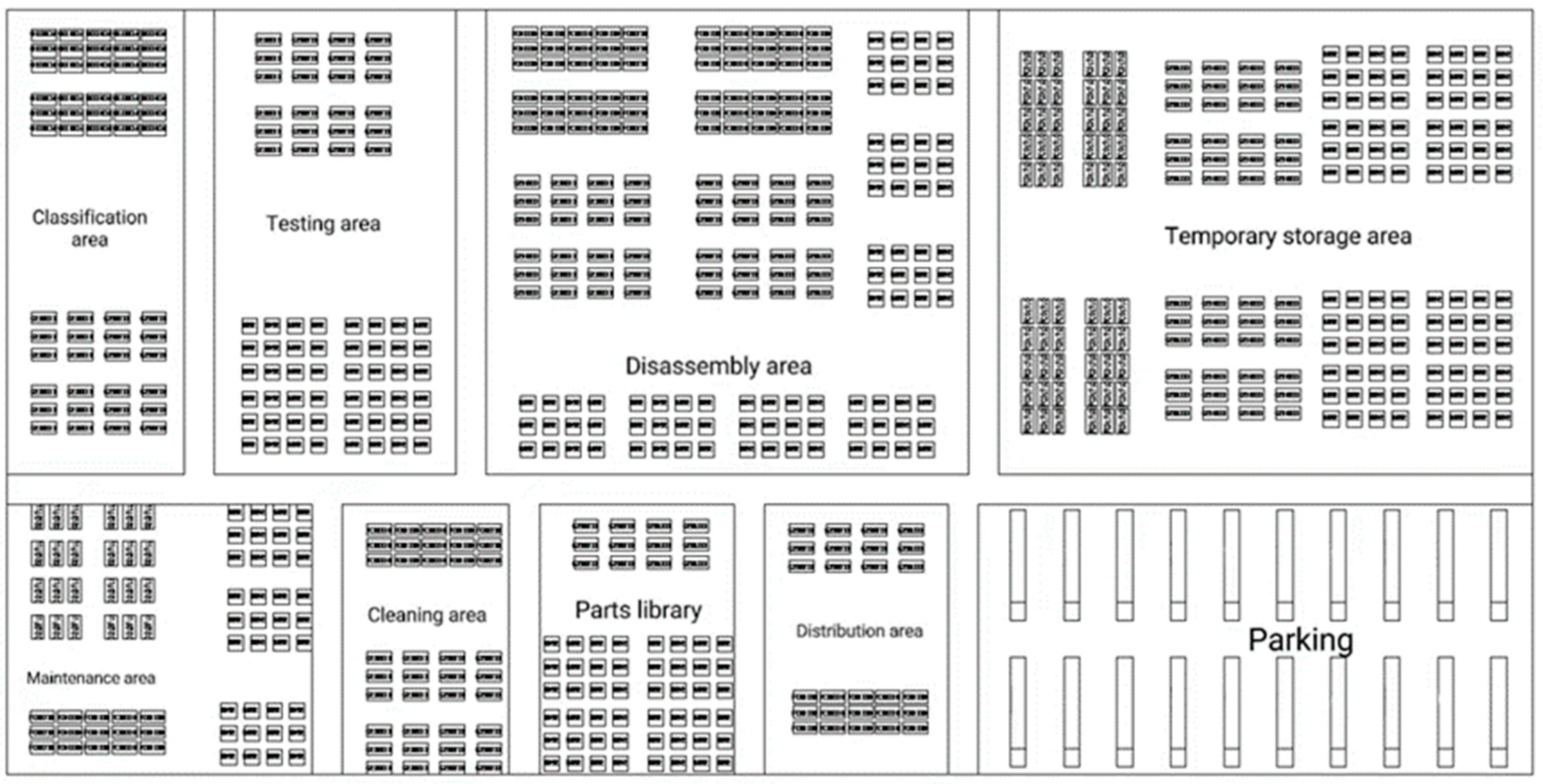 Sustainability 15 05241 g018 Sustainability 15 05241 g018