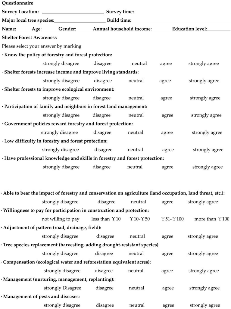 Sustainability 15 05242 i001