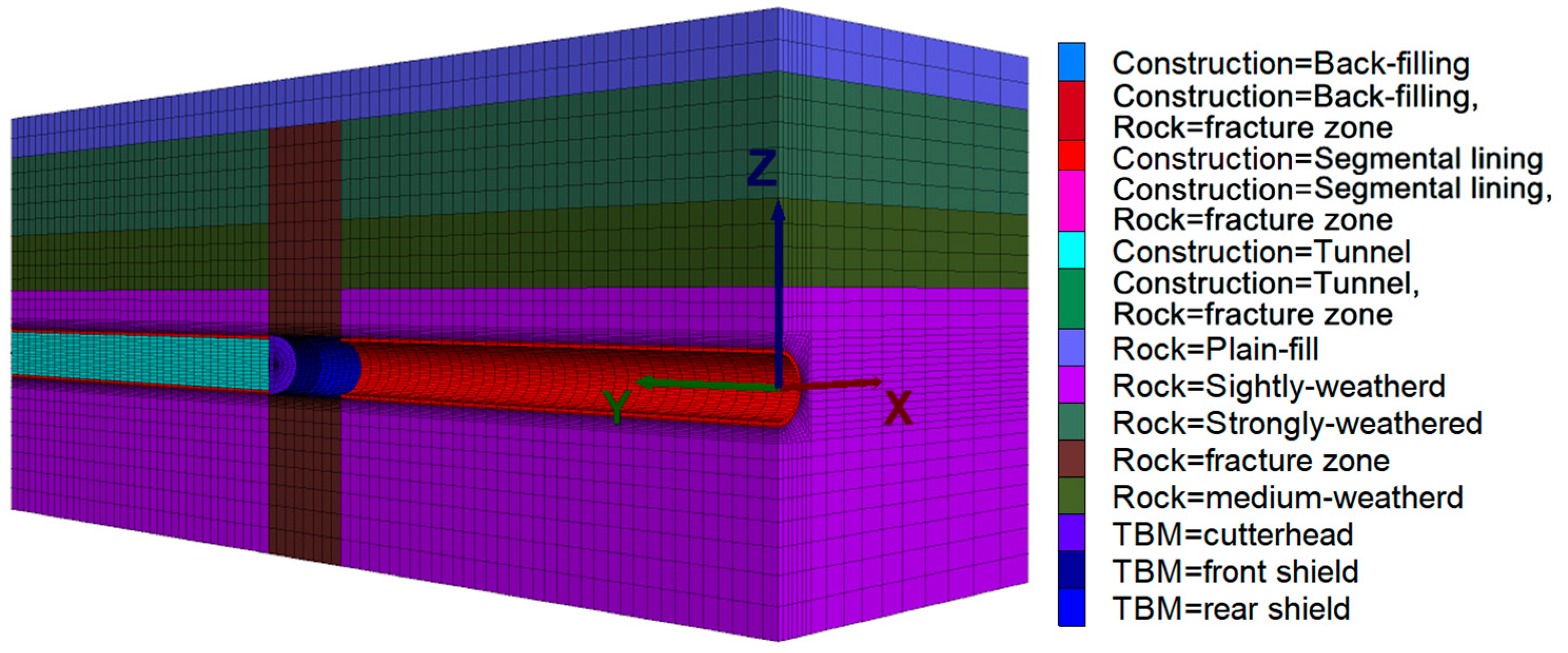 Sustainability 15 05243 g002