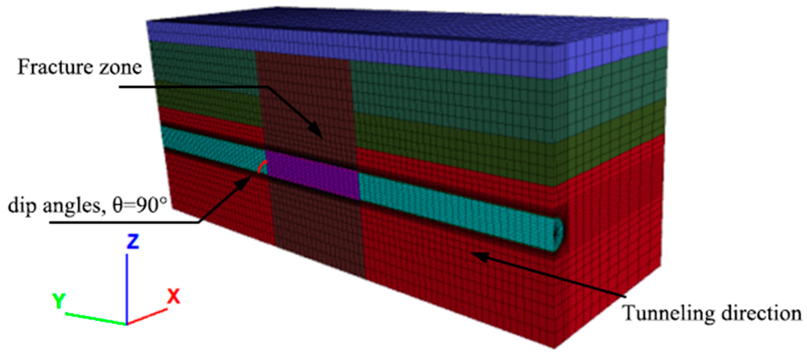 Sustainability 15 05243 g003